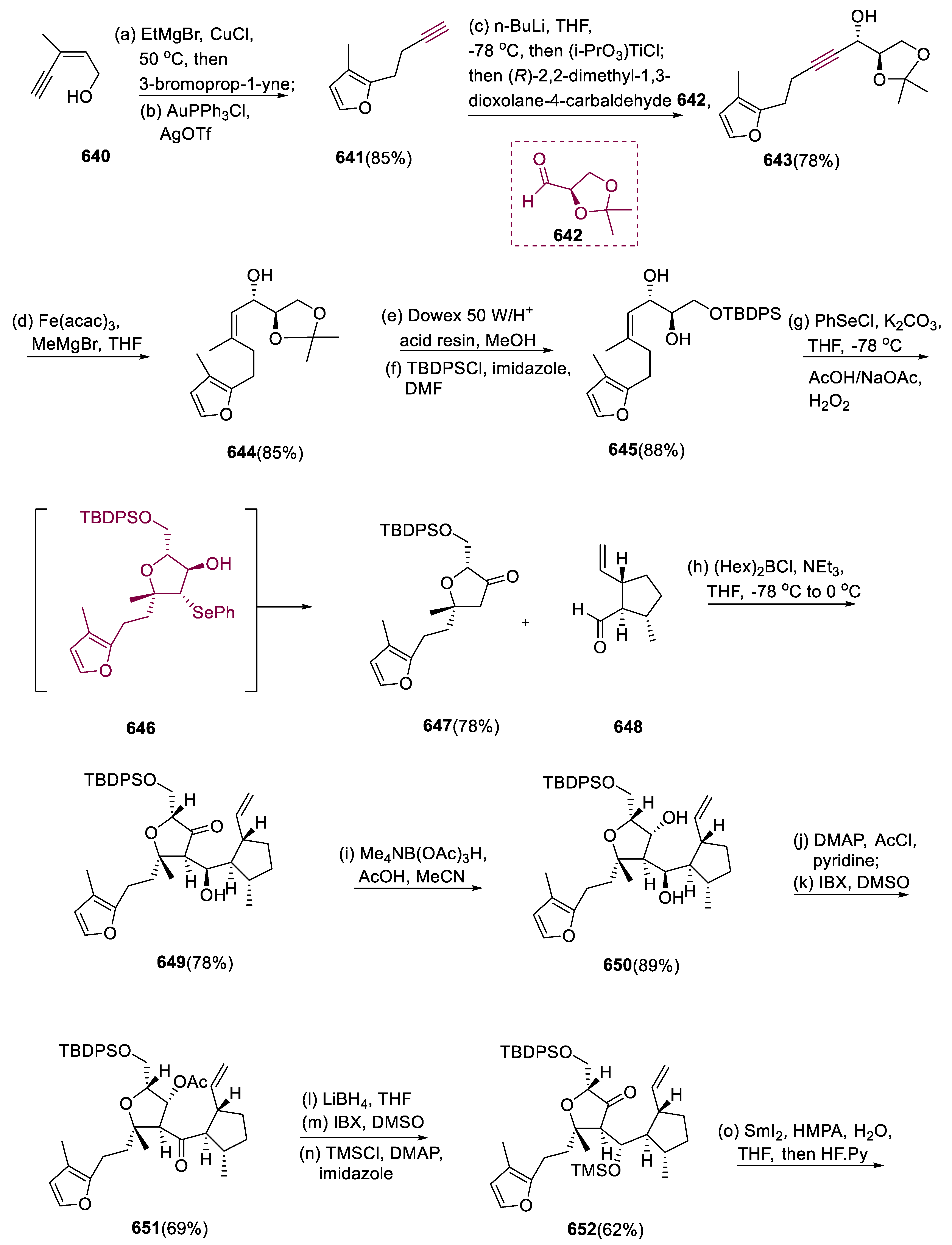 Pharmaceuticals 15 01392 sch038a