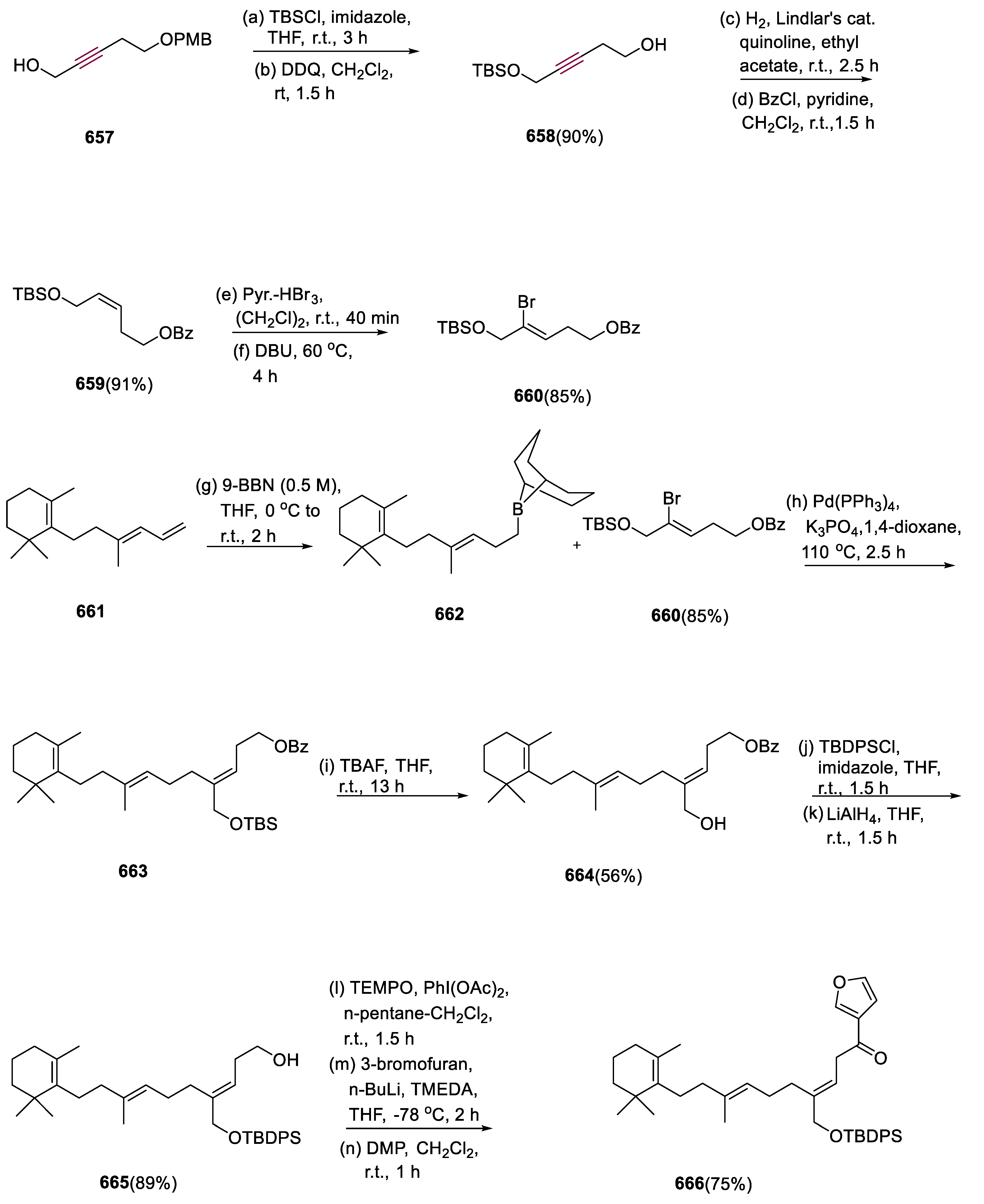 Pharmaceuticals 15 01392 sch039a