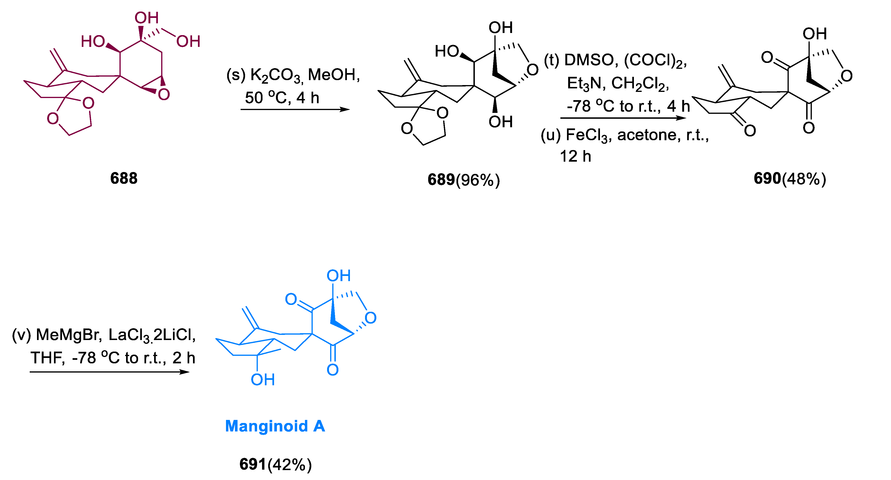 Pharmaceuticals 15 01392 sch040b