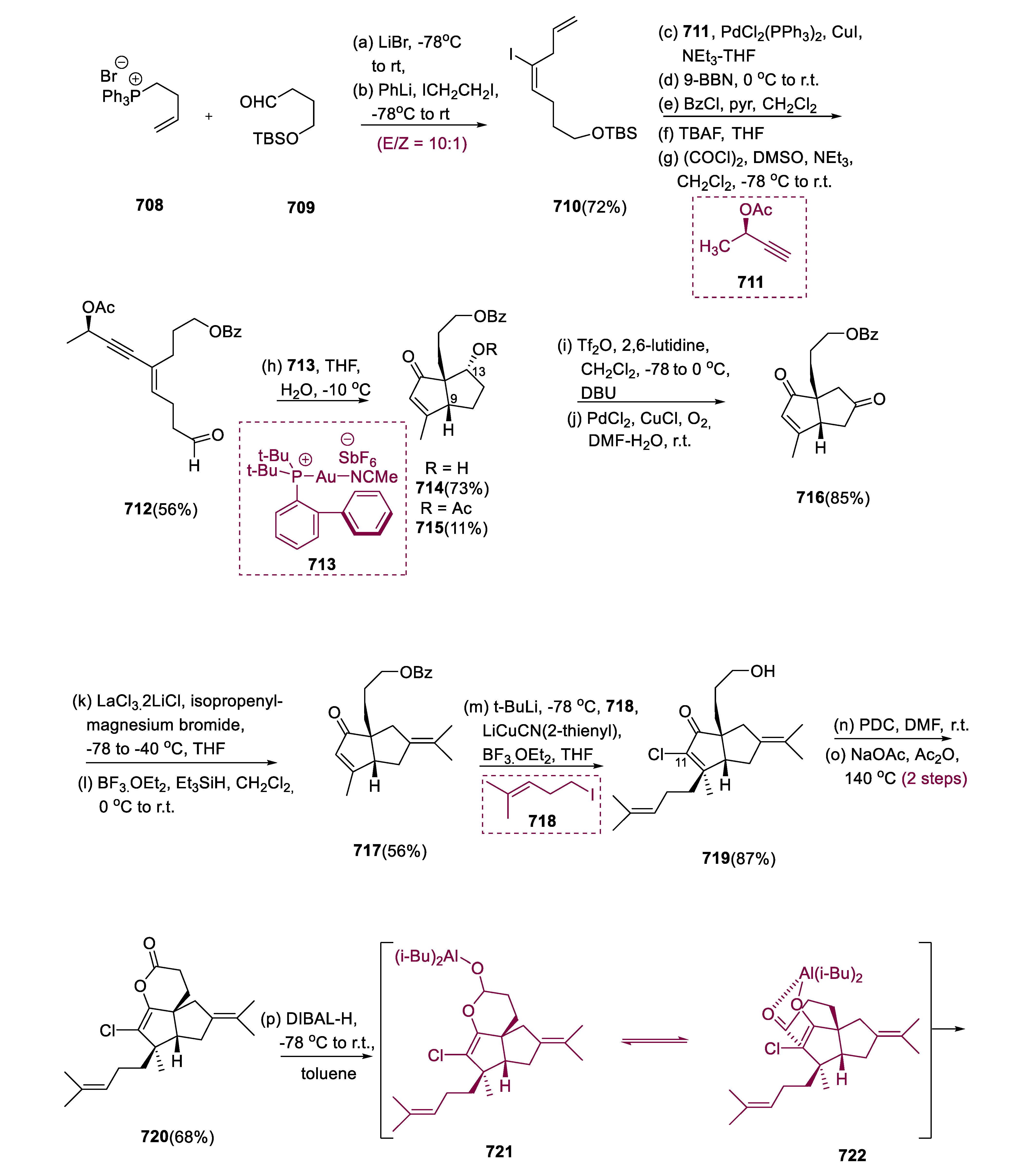 Pharmaceuticals 15 01392 sch043a