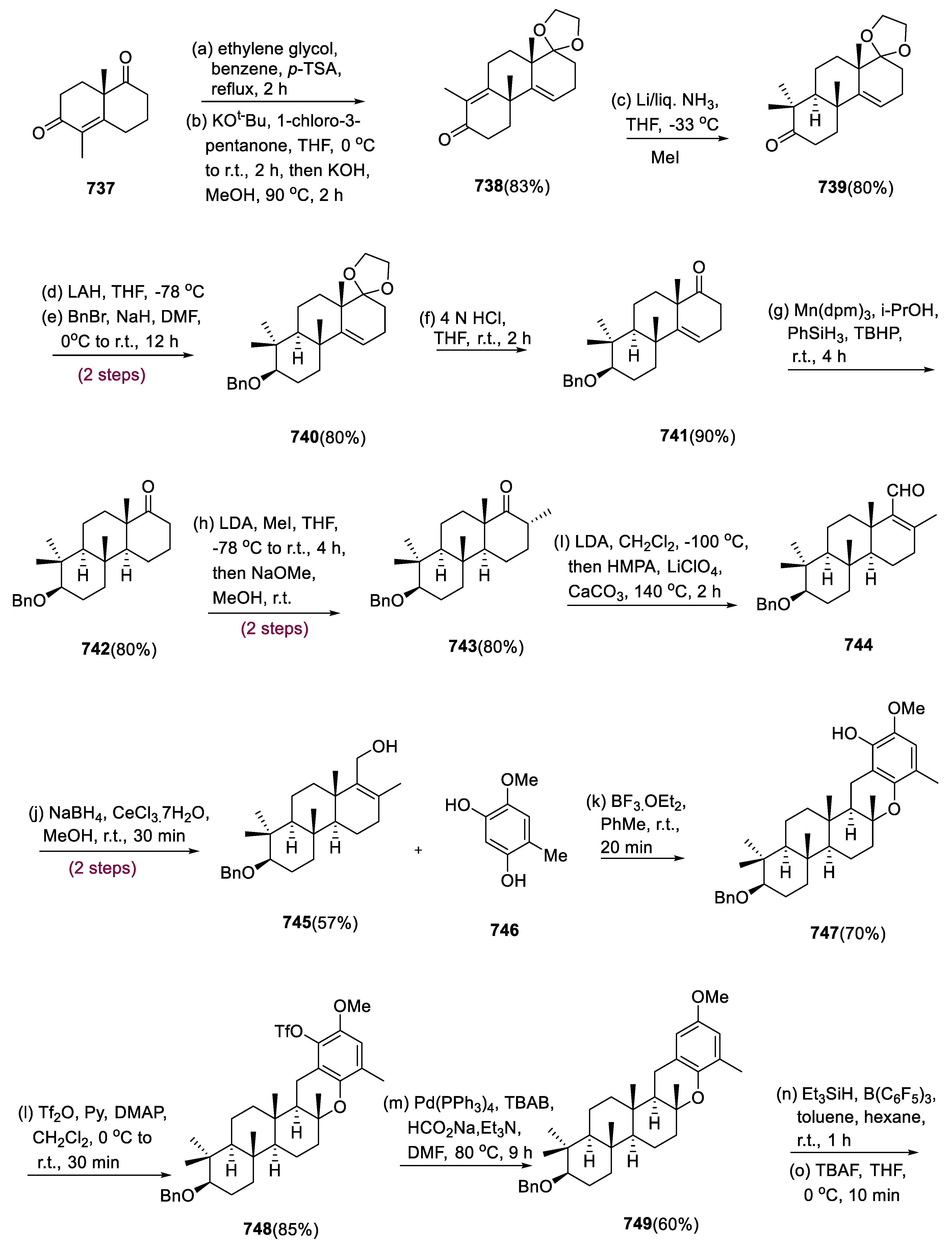 Pharmaceuticals 15 01392 sch045a
