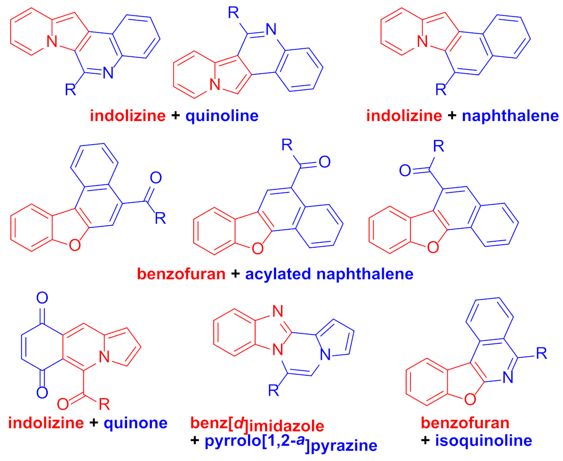 Pharmaceuticals 15 01395 g001