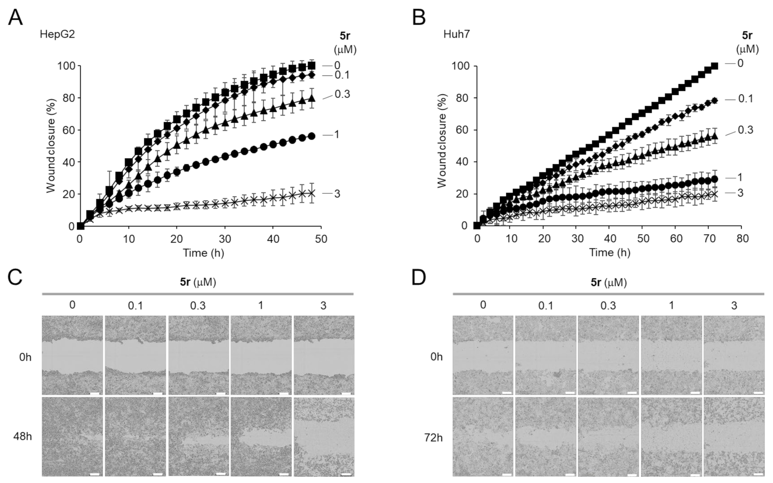 Pharmaceuticals 15 01395 g003