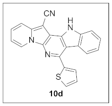 Pharmaceuticals 15 01395 i035