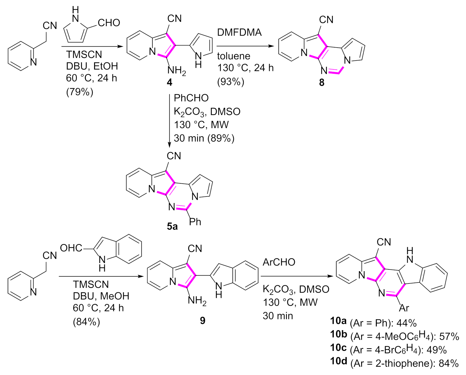 Pharmaceuticals 15 01395 sch002
