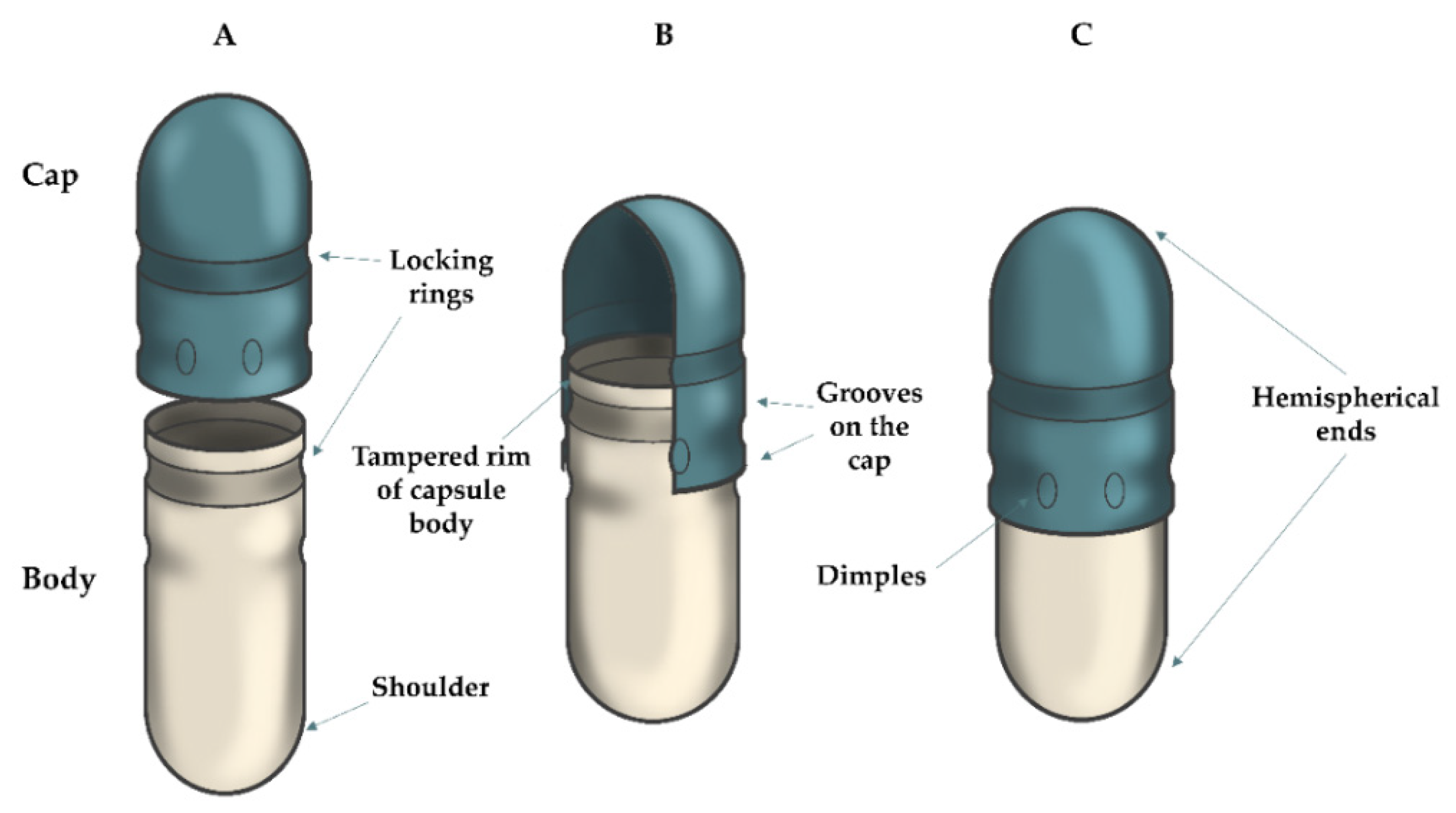 Hard capsules