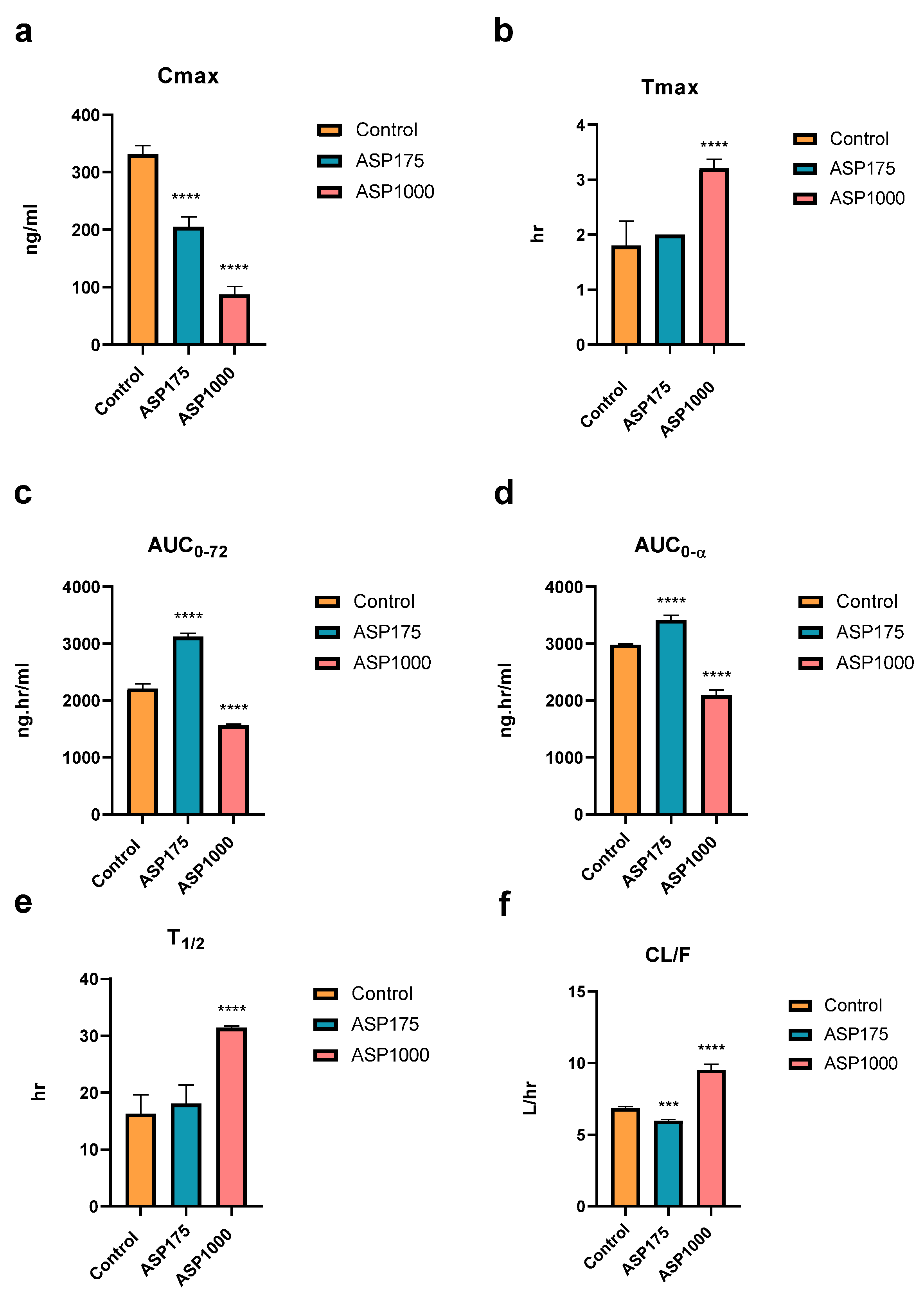Pharmaceuticals 15 01400 g002 Pharmaceuticals 15 01400 g002