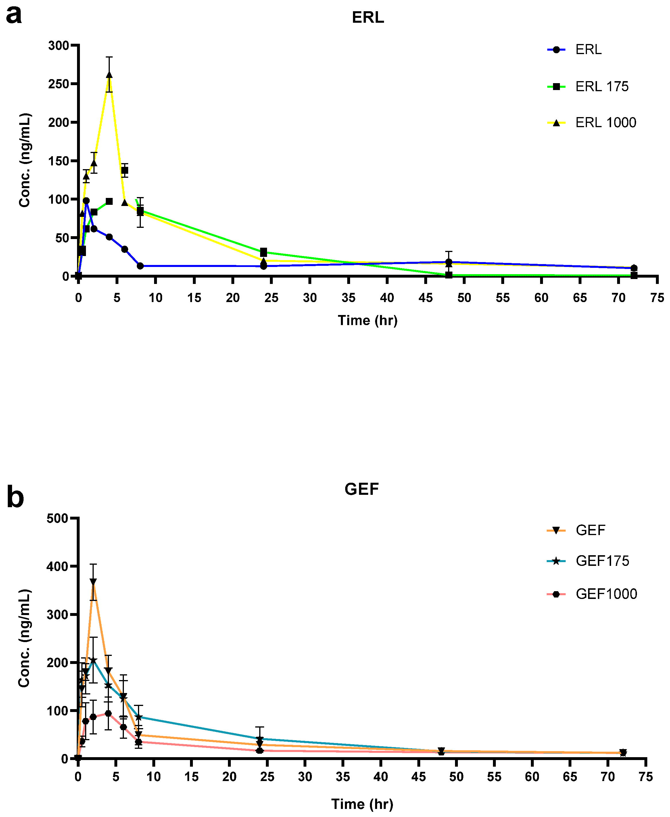 Pharmaceuticals 15 01400 g006 Pharmaceuticals 15 01400 g006