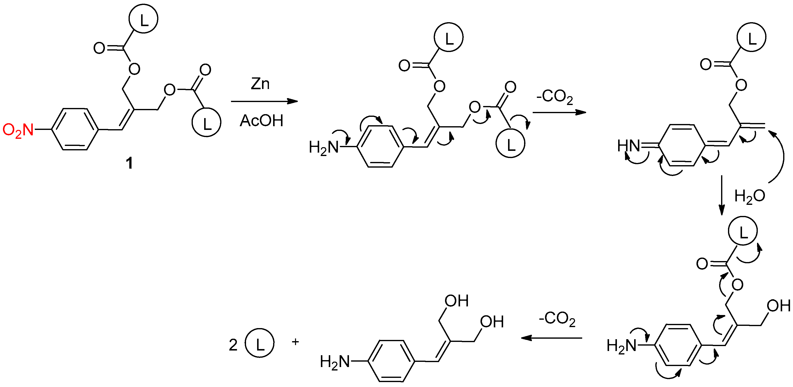 Pharmaceuticals 15 01404 sch002 Pharmaceuticals 15 01404 sch002