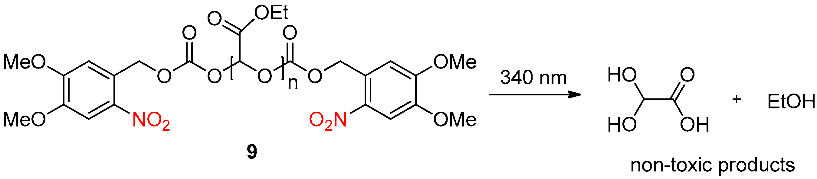 Pharmaceuticals 15 01404 sch010 Pharmaceuticals 15 01404 sch010