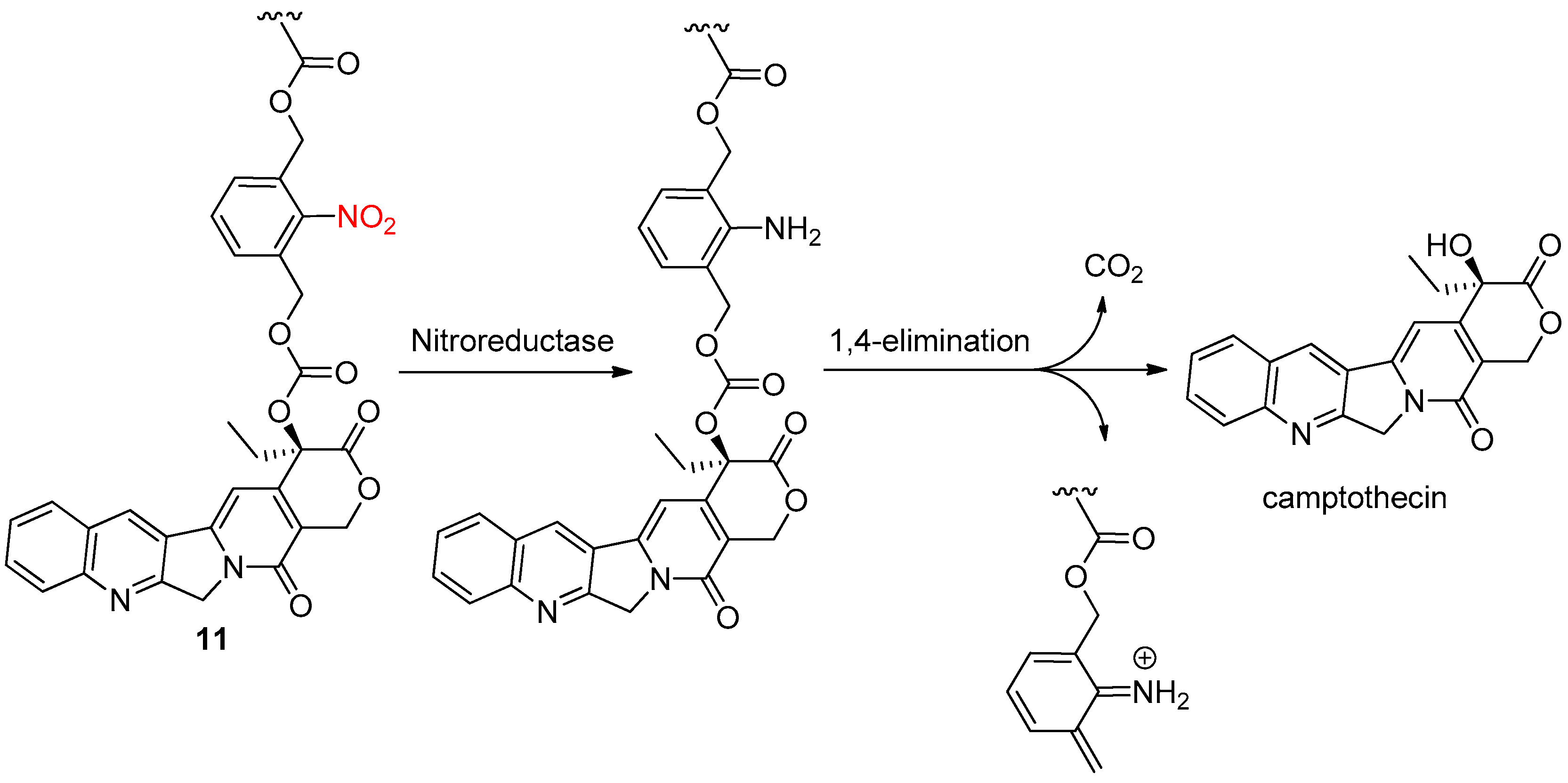 Pharmaceuticals 15 01404 sch013 Pharmaceuticals 15 01404 sch013