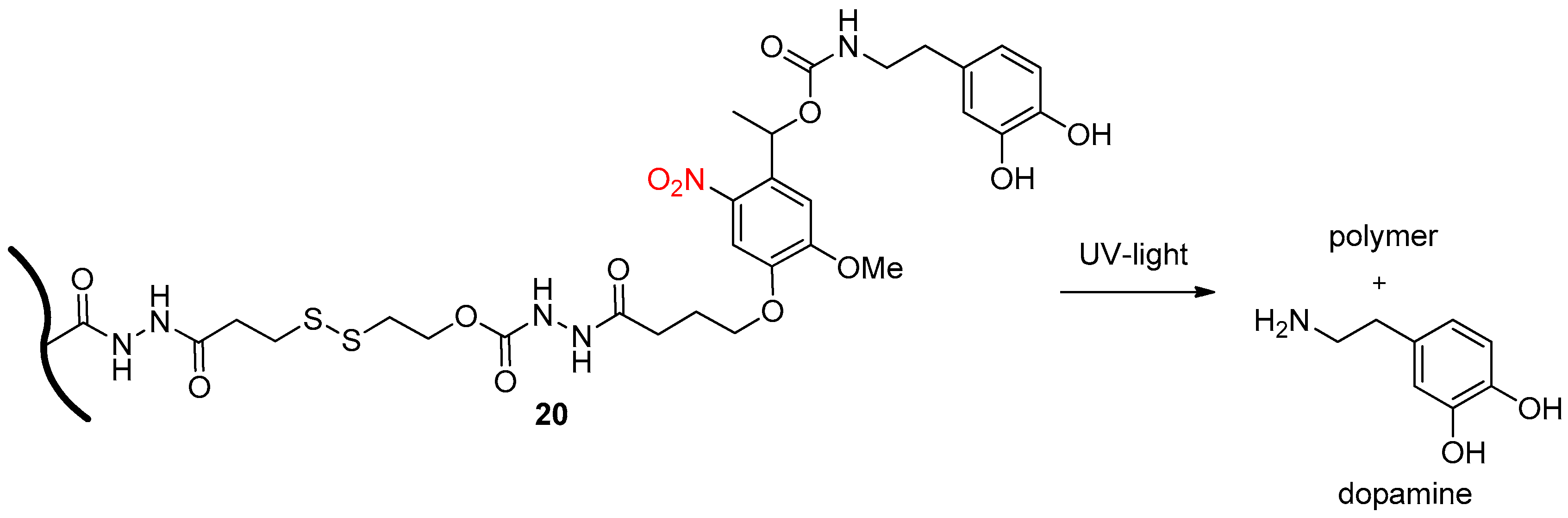 Pharmaceuticals 15 01404 sch015 Pharmaceuticals 15 01404 sch015