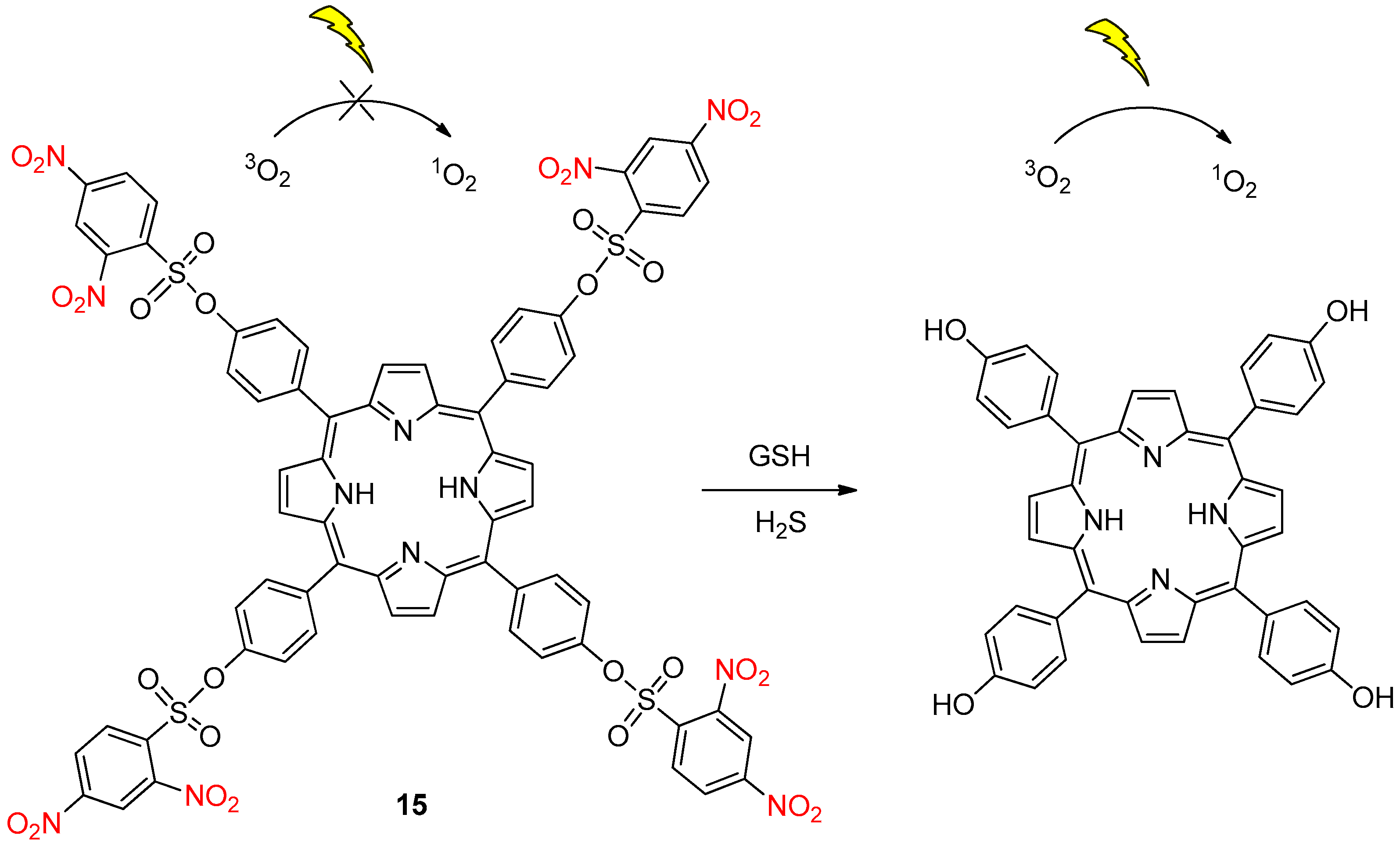 Pharmaceuticals 15 01404 sch019 Pharmaceuticals 15 01404 sch019