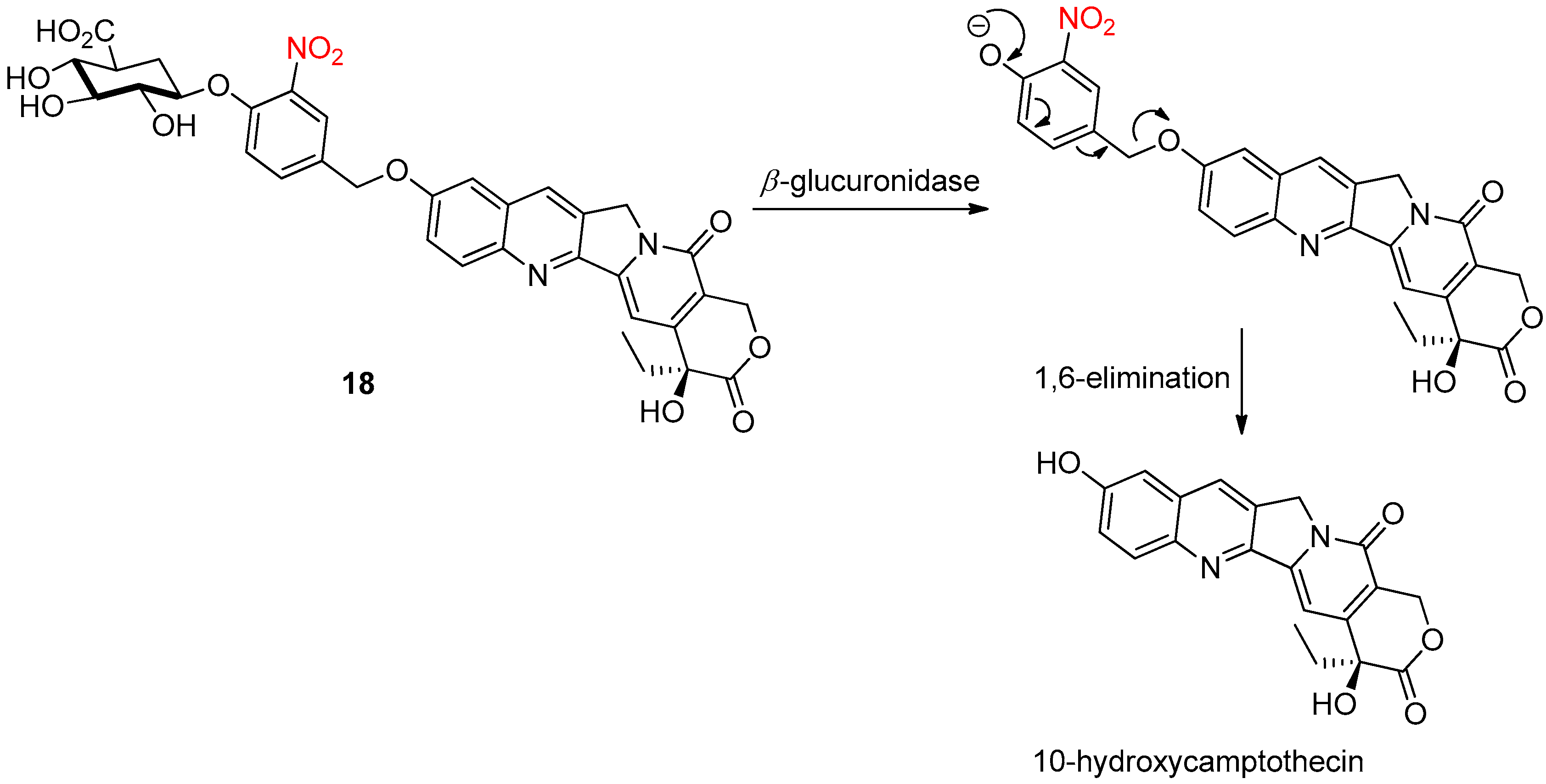 Pharmaceuticals 15 01404 sch021 Pharmaceuticals 15 01404 sch021