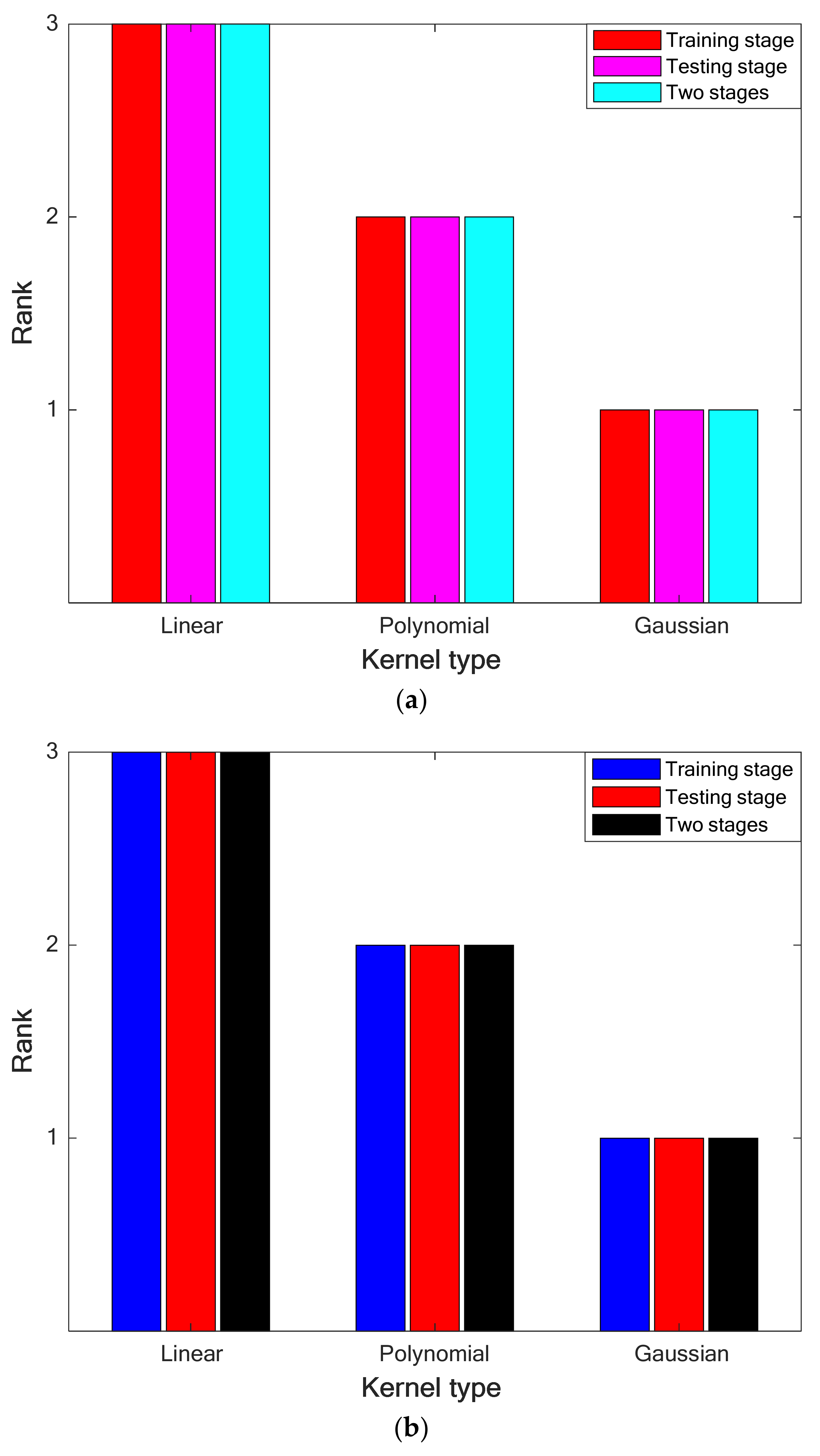 Pharmaceuticals 15 01405 g002