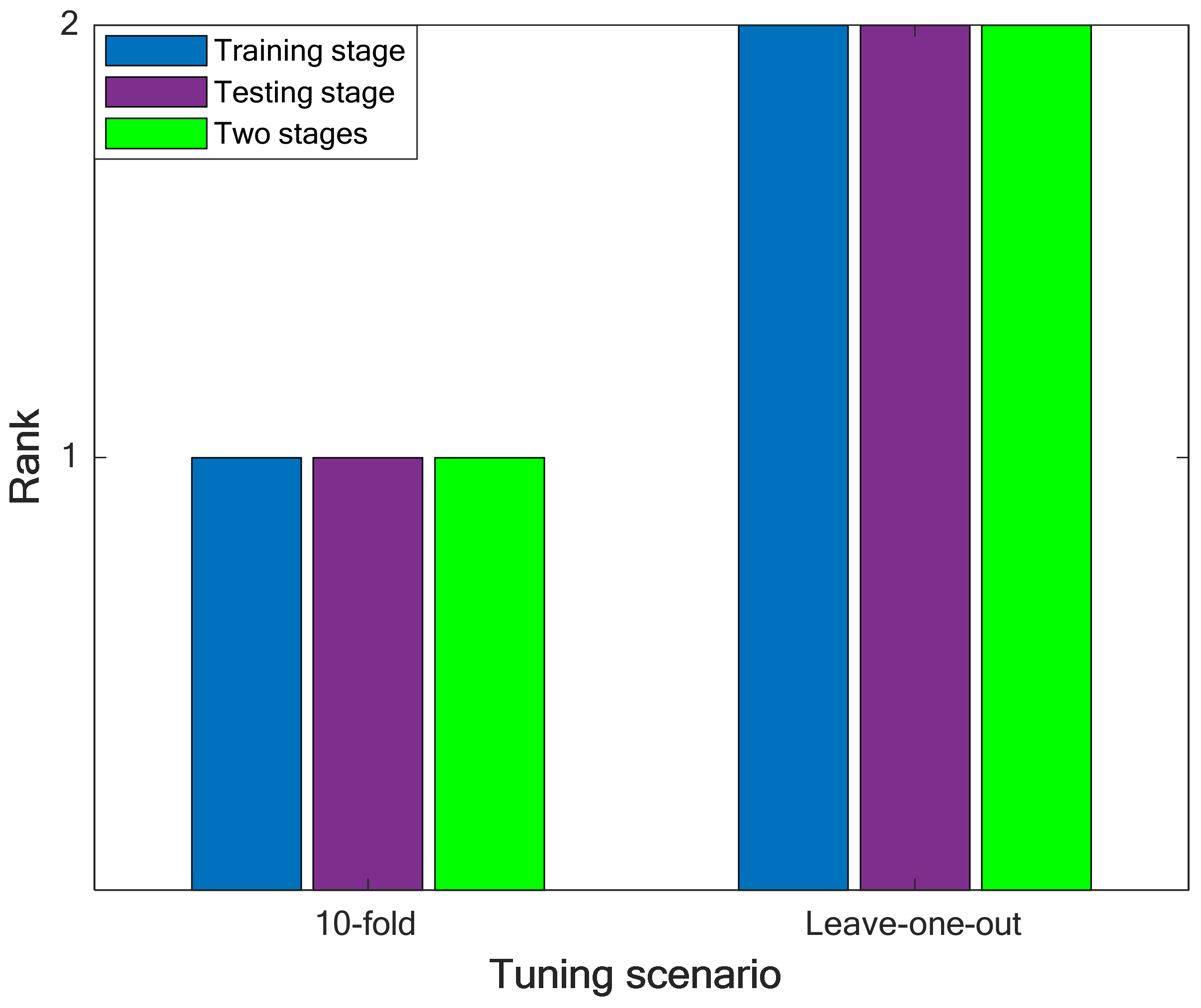 Pharmaceuticals 15 01405 g003