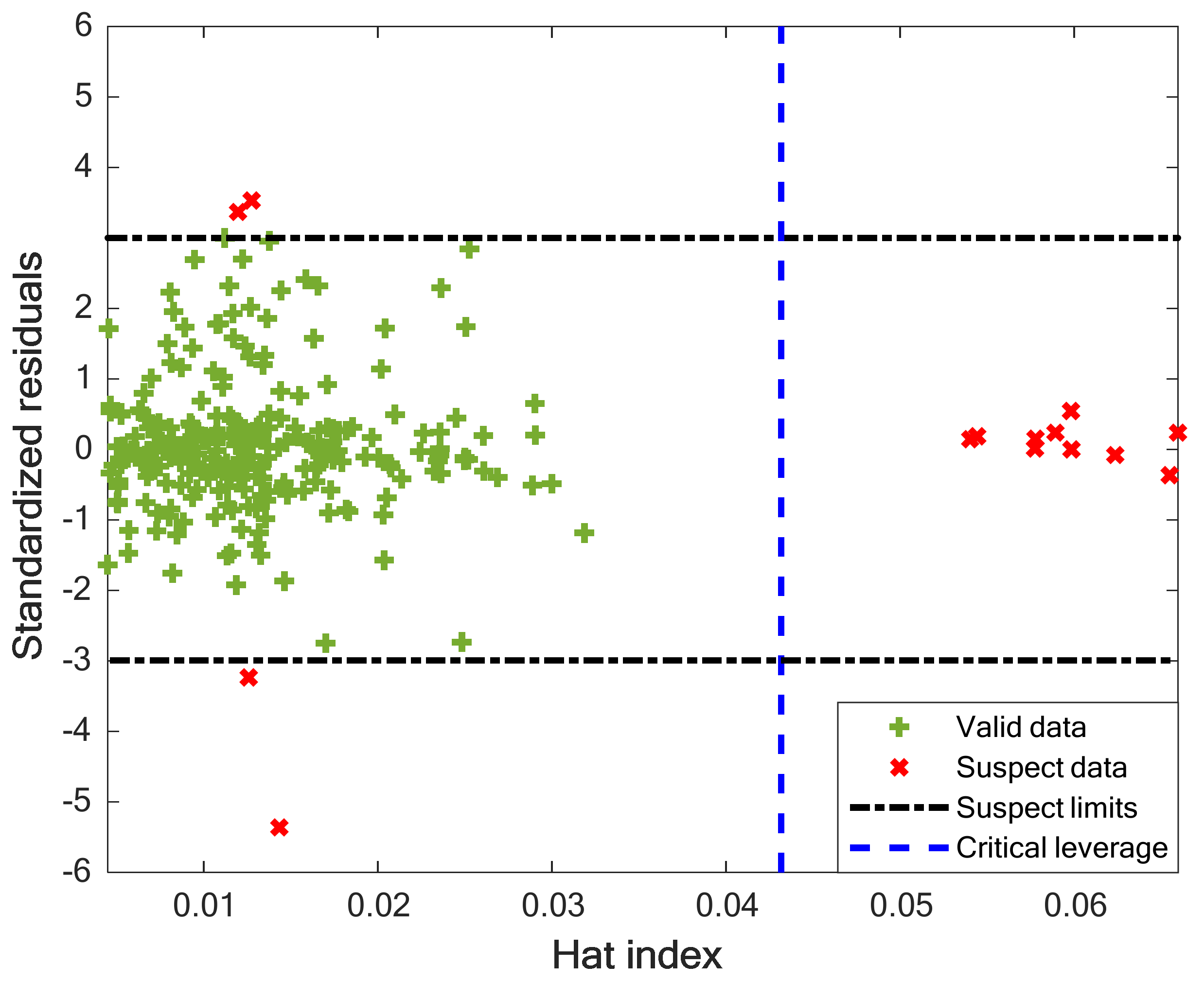 Pharmaceuticals 15 01405 g008