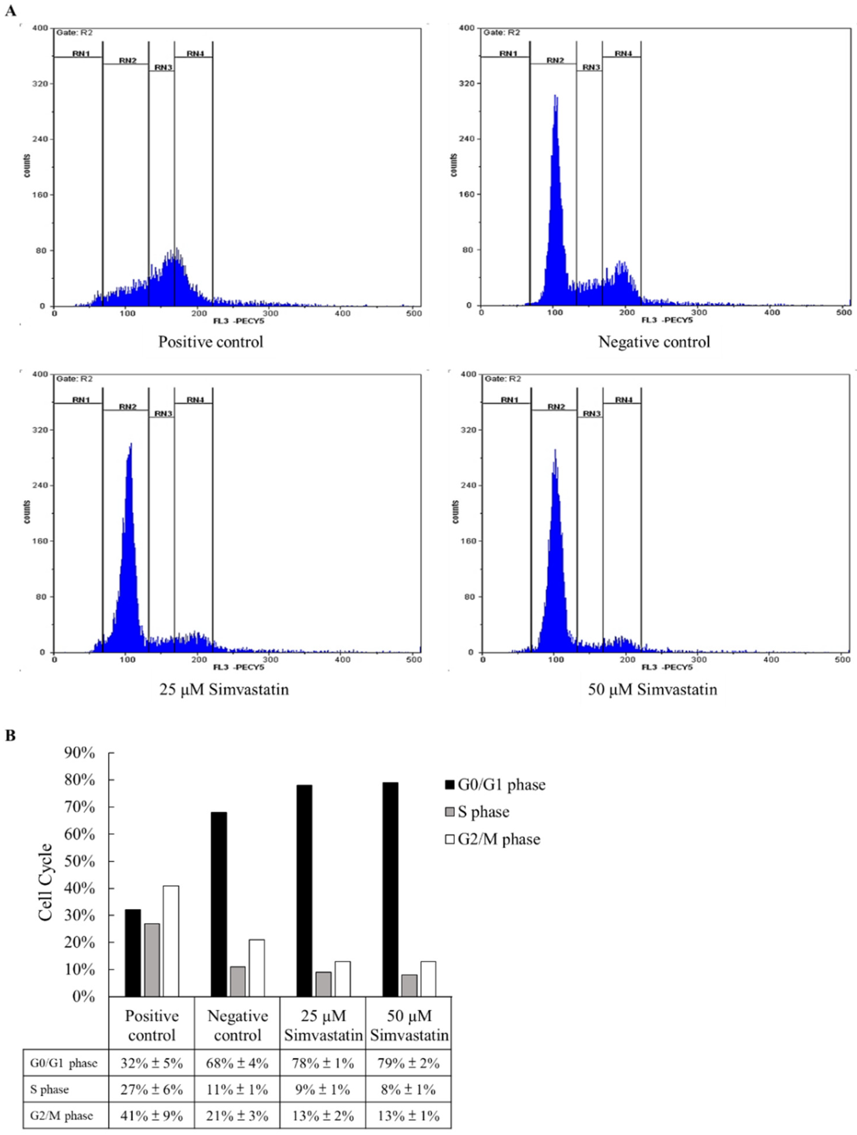 Pharmaceuticals 15 01408 g002 Pharmaceuticals 15 01408 g002