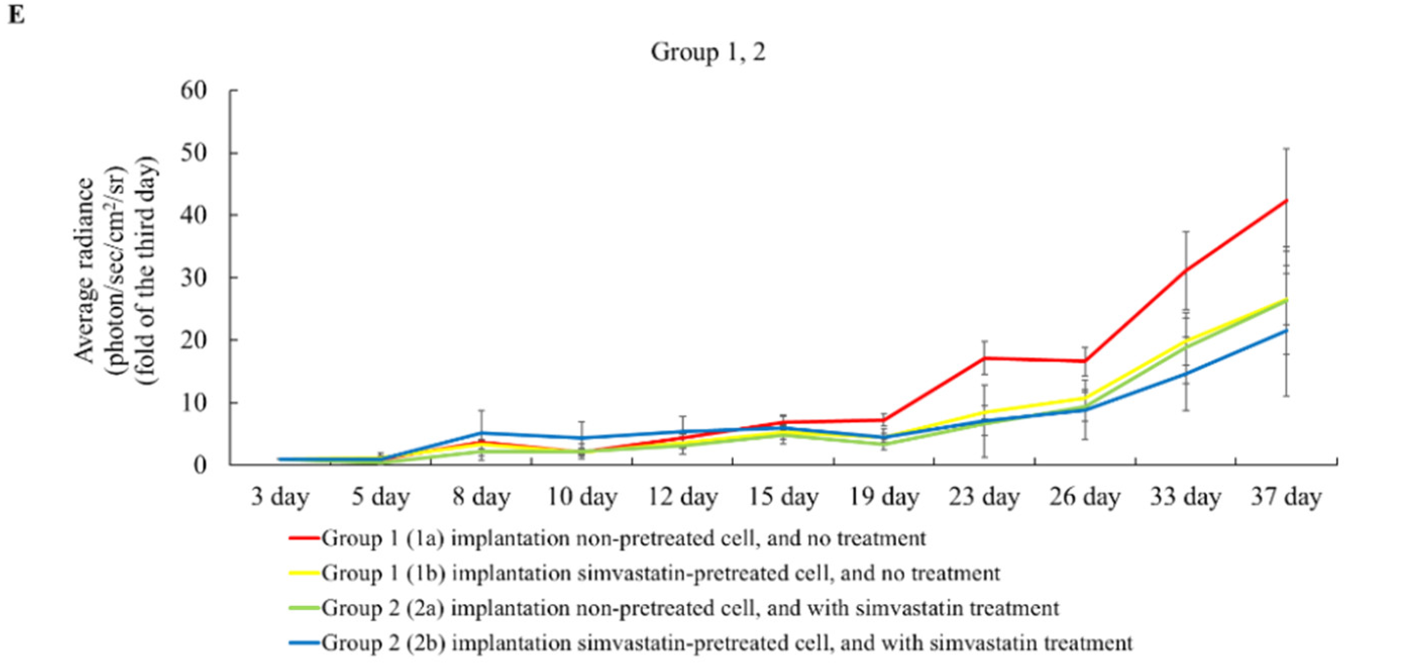 Pharmaceuticals 15 01408 g003b Pharmaceuticals 15 01408 g003b