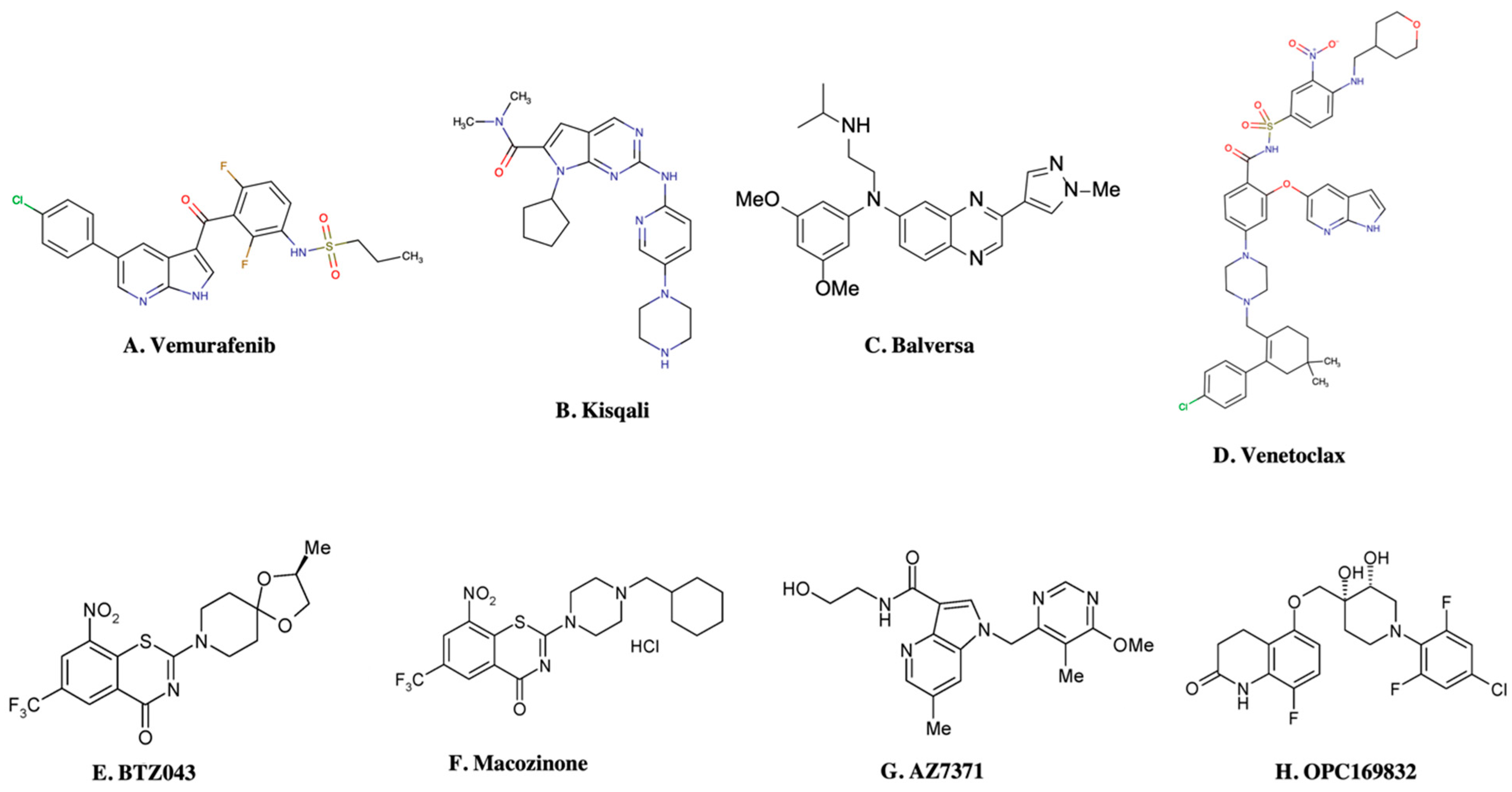 Pharmaceuticals 15 01415 g001 Pharmaceuticals 15 01415 g001