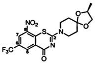 Pharmaceuticals 15 01415 i011 Pharmaceuticals 15 01415 i011