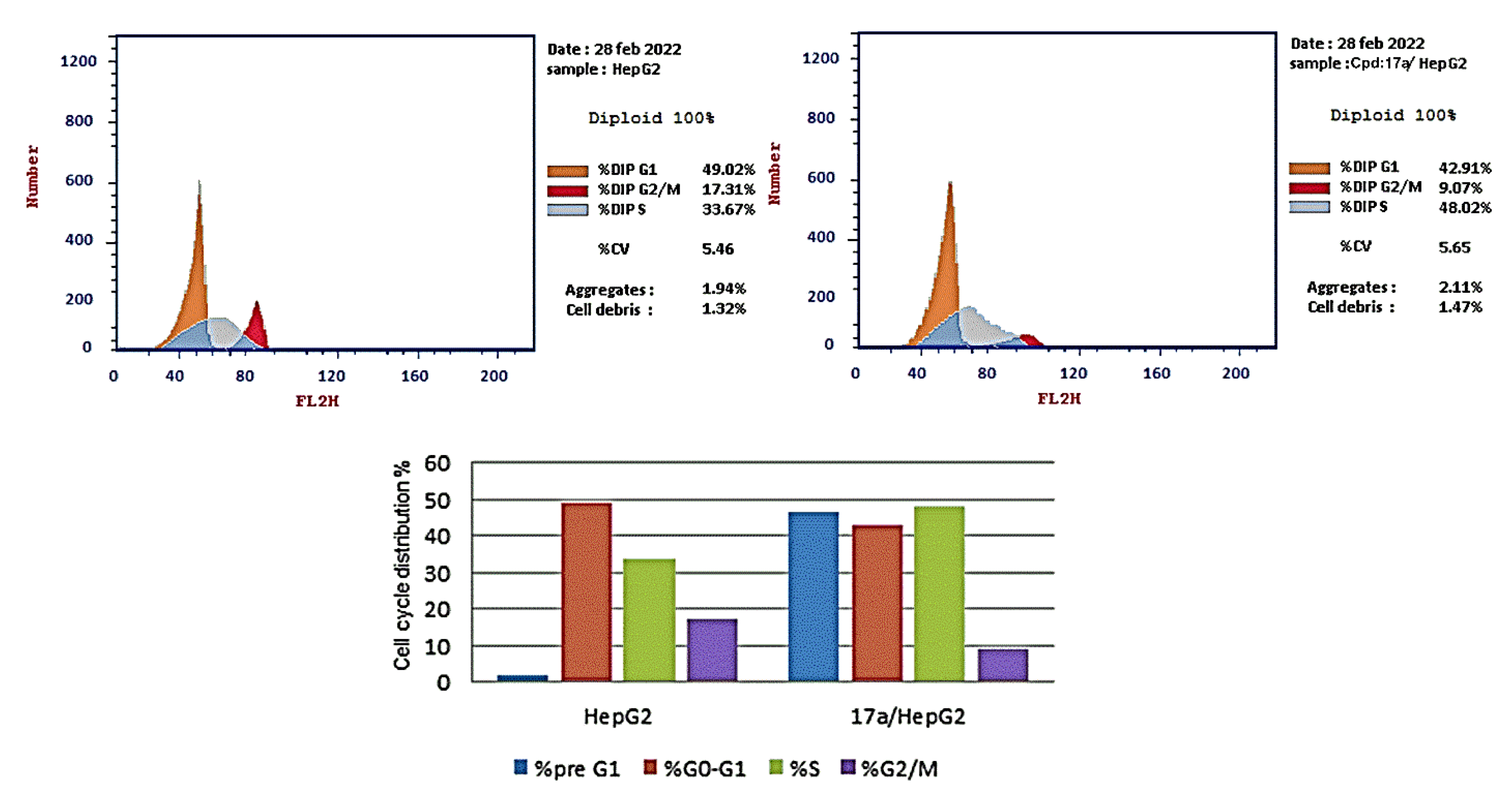 Pharmaceuticals 15 01416 g004
