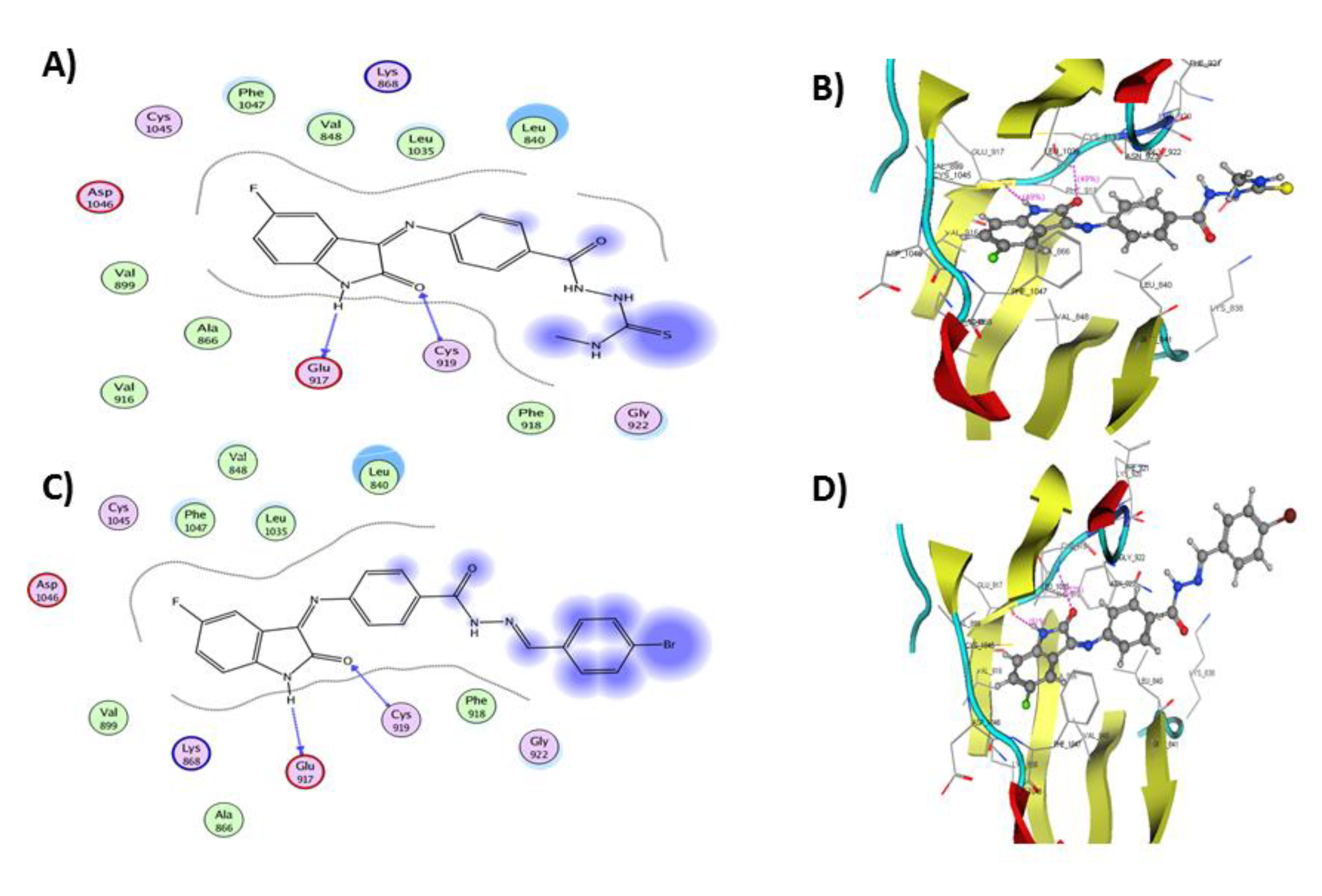 Pharmaceuticals 15 01416 g009