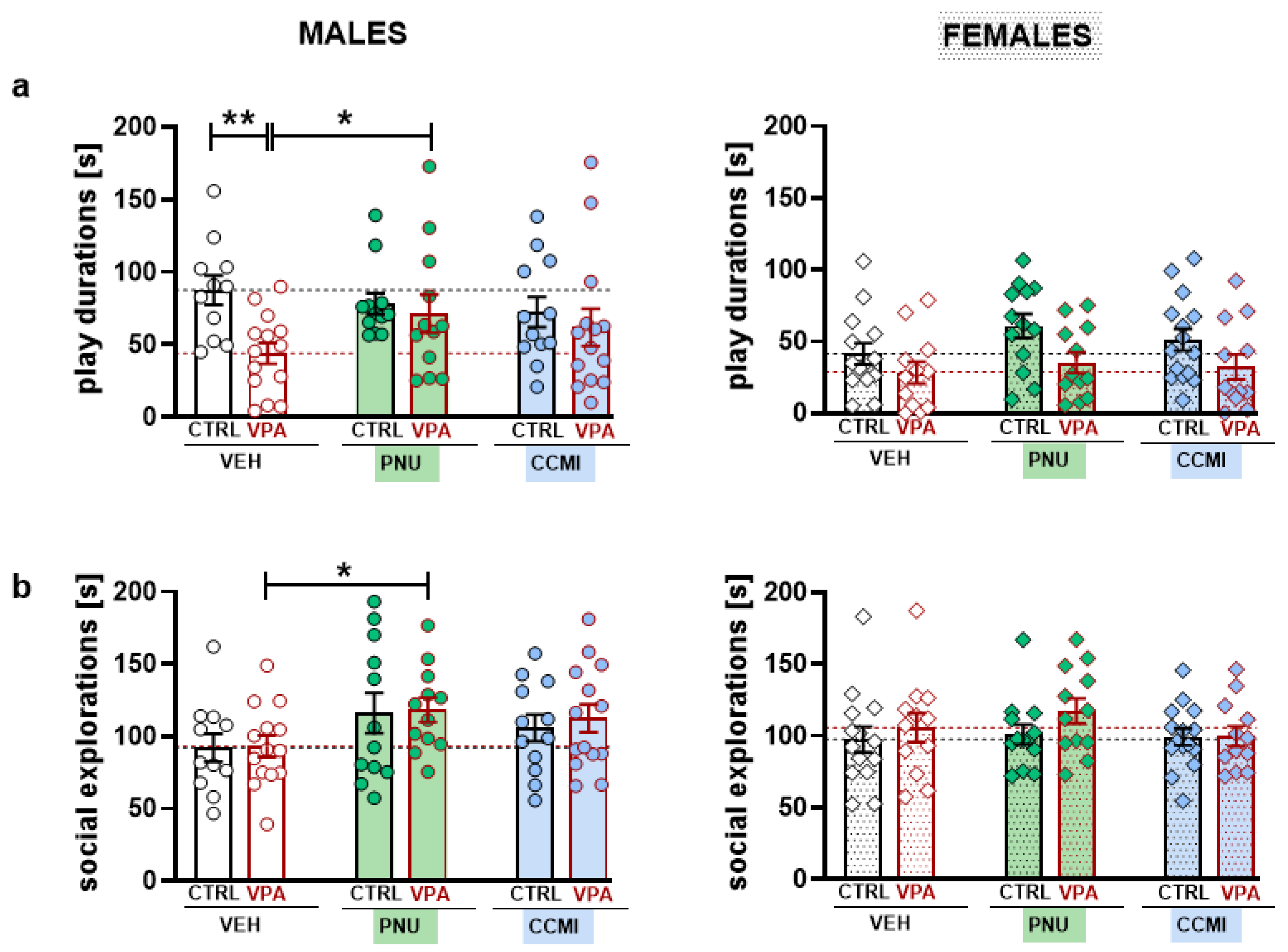 Pharmaceuticals 15 01417 g001