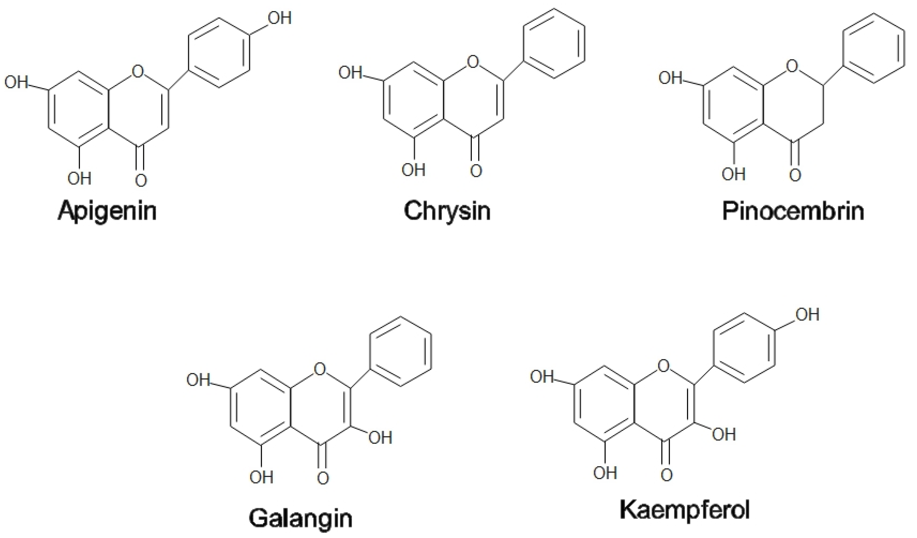 Pharmaceuticals 15 01419 g001 Pharmaceuticals 15 01419 g001