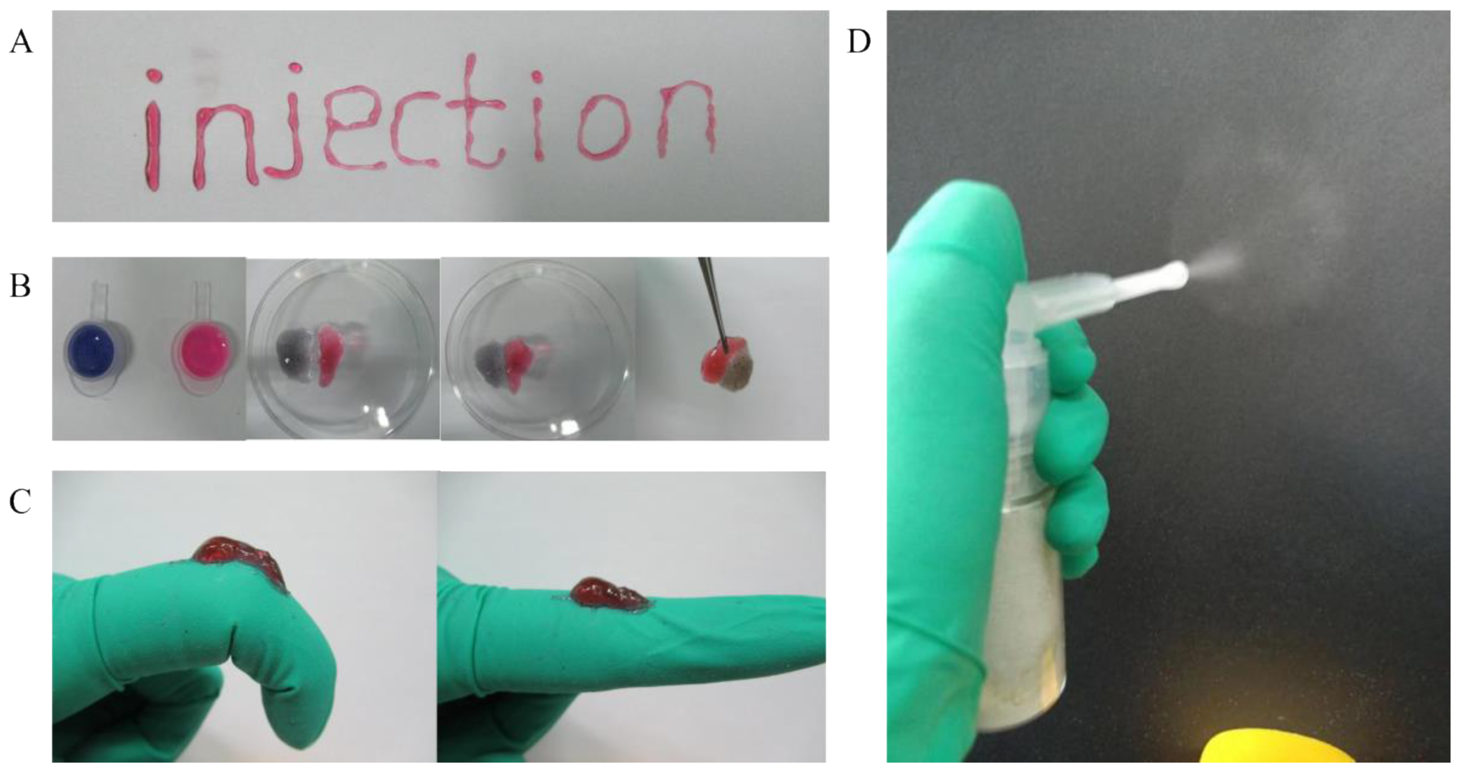 Pharmaceuticals 15 01422 g004 Pharmaceuticals 15 01422 g004