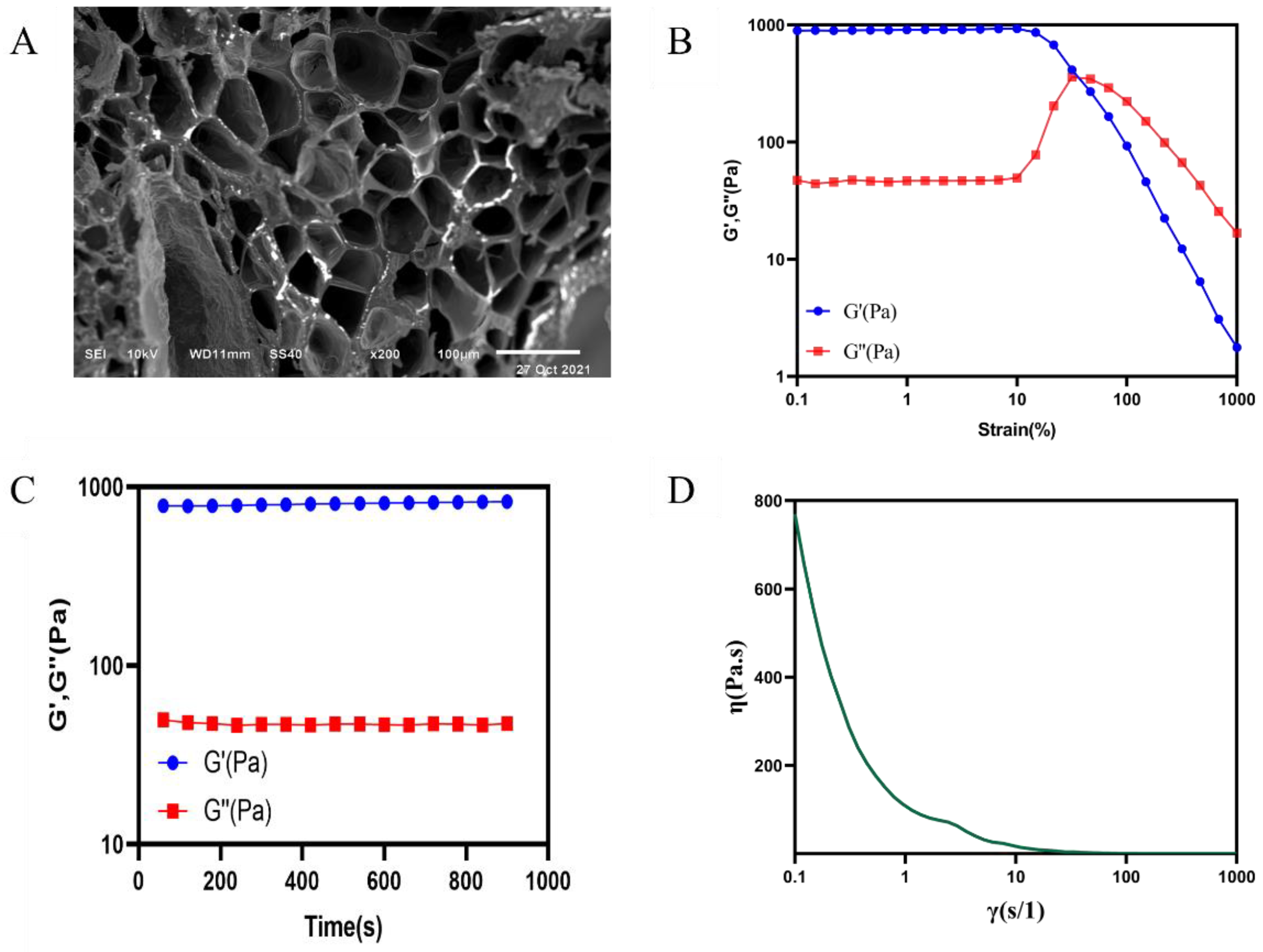 Pharmaceuticals 15 01422 g005 Pharmaceuticals 15 01422 g005