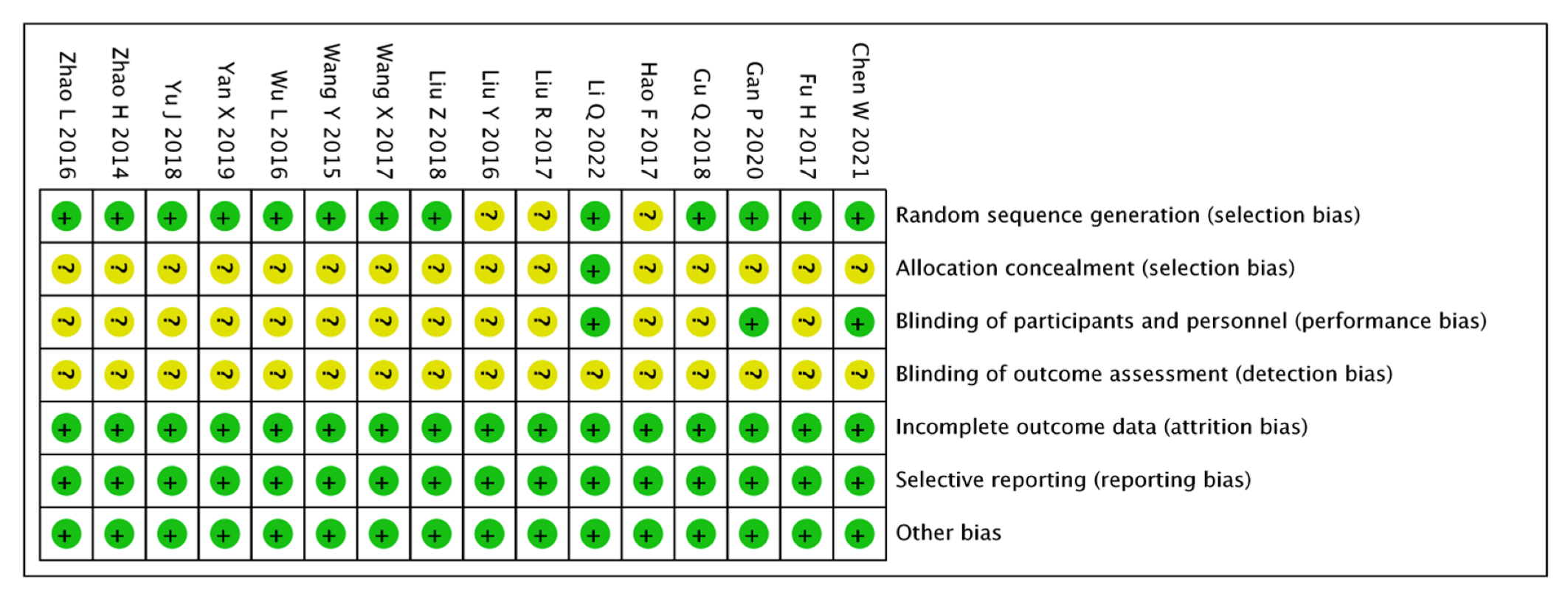 Pharmaceuticals 15 01424 g003