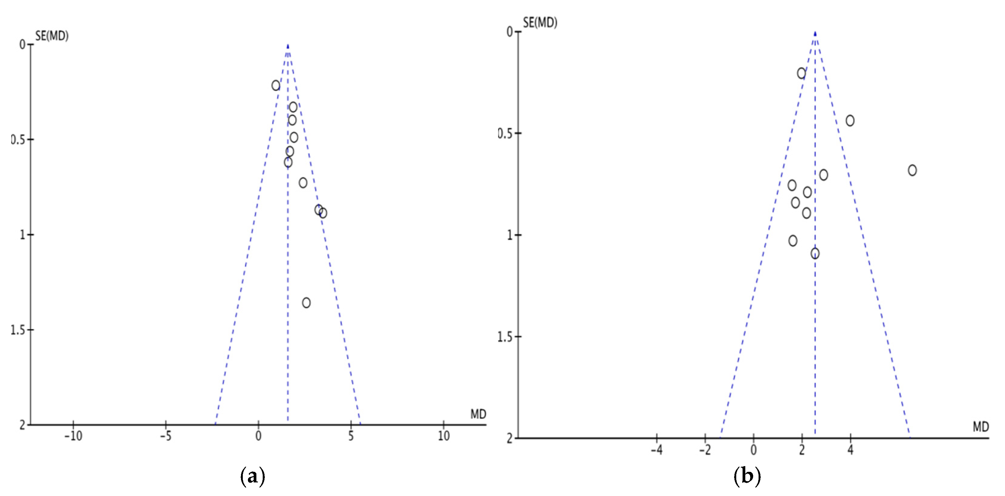 Pharmaceuticals 15 01424 g011