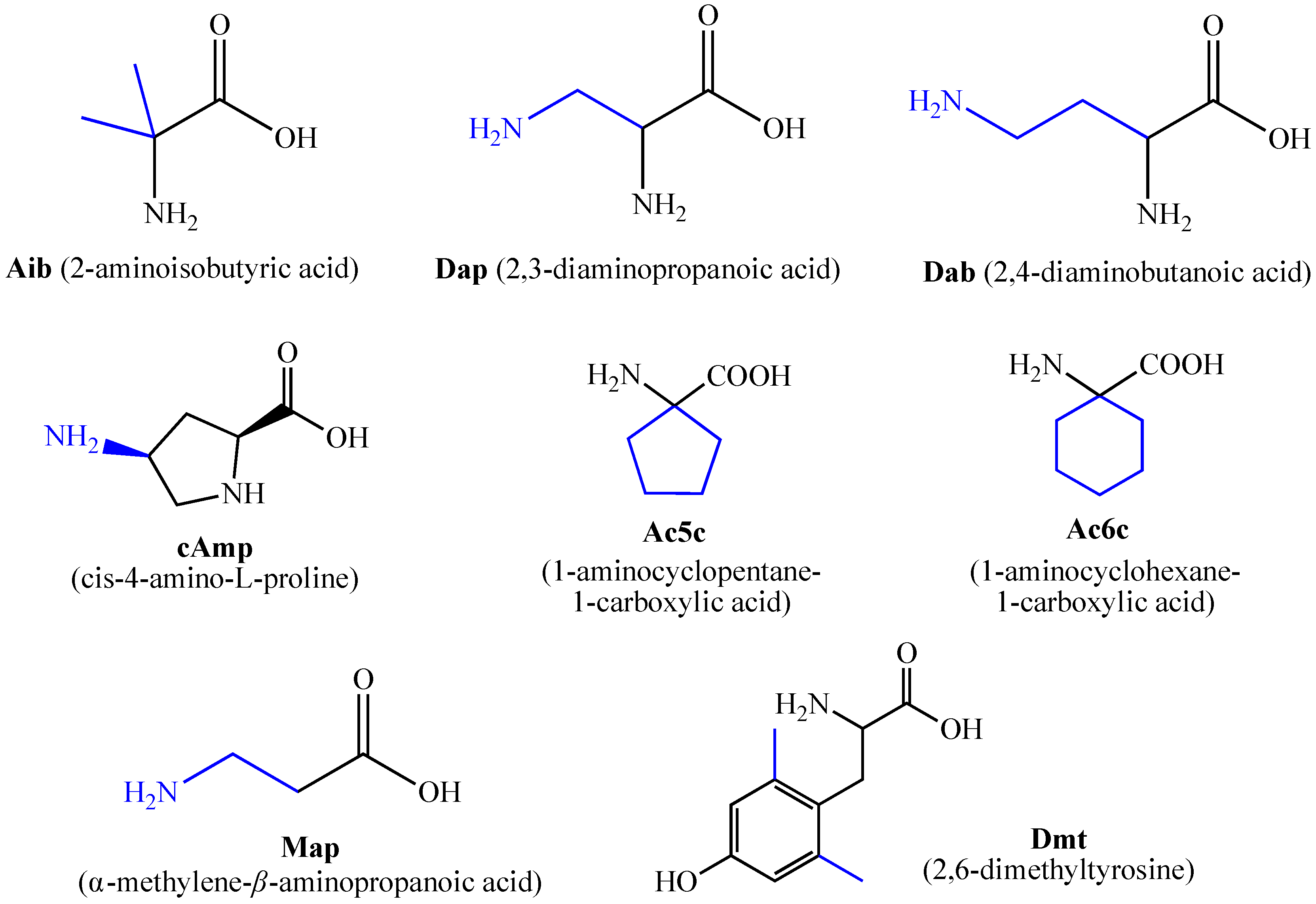 Pharmaceuticals 15 01425 g002 Pharmaceuticals 15 01425 g002
