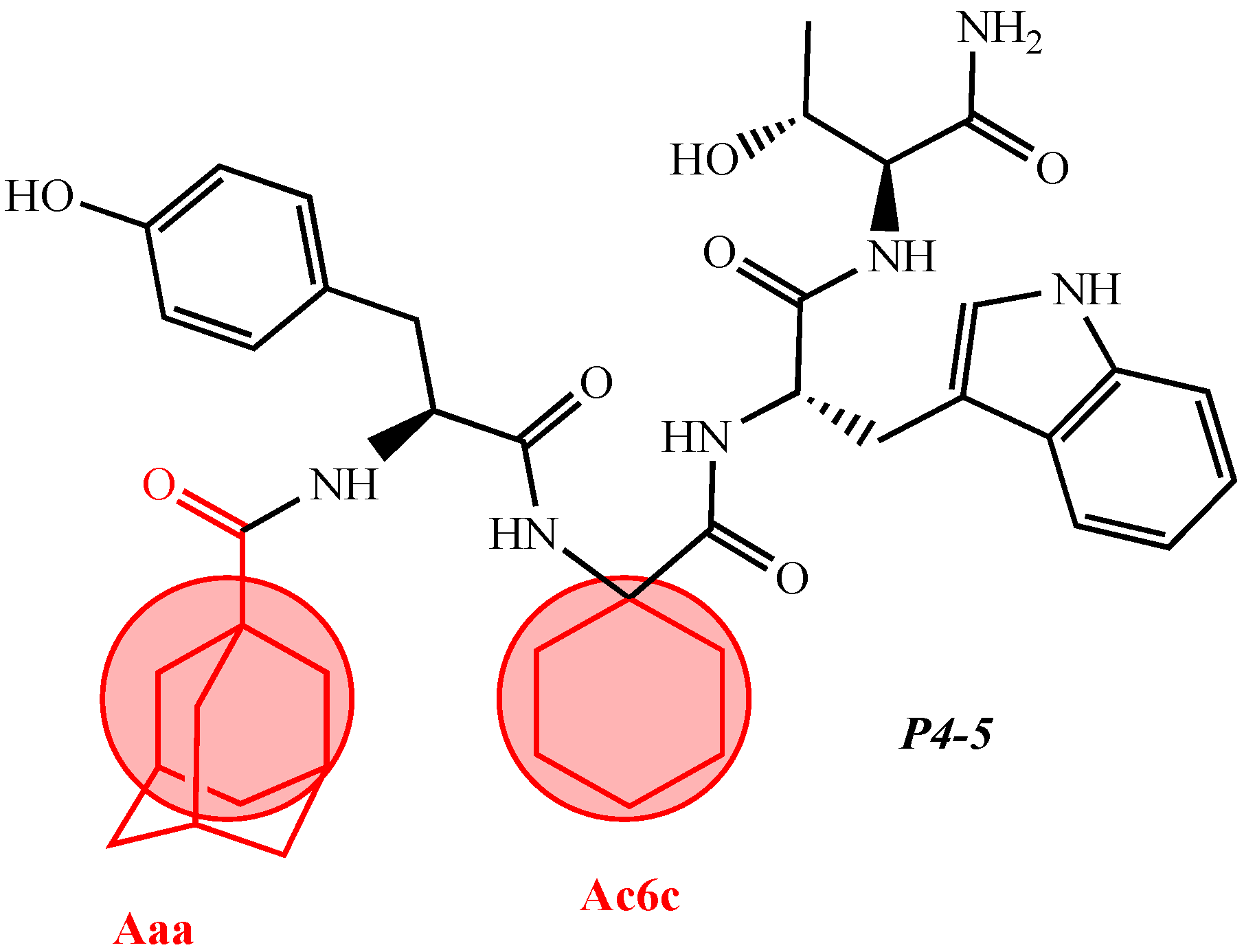 Pharmaceuticals 15 01425 g003 Pharmaceuticals 15 01425 g003