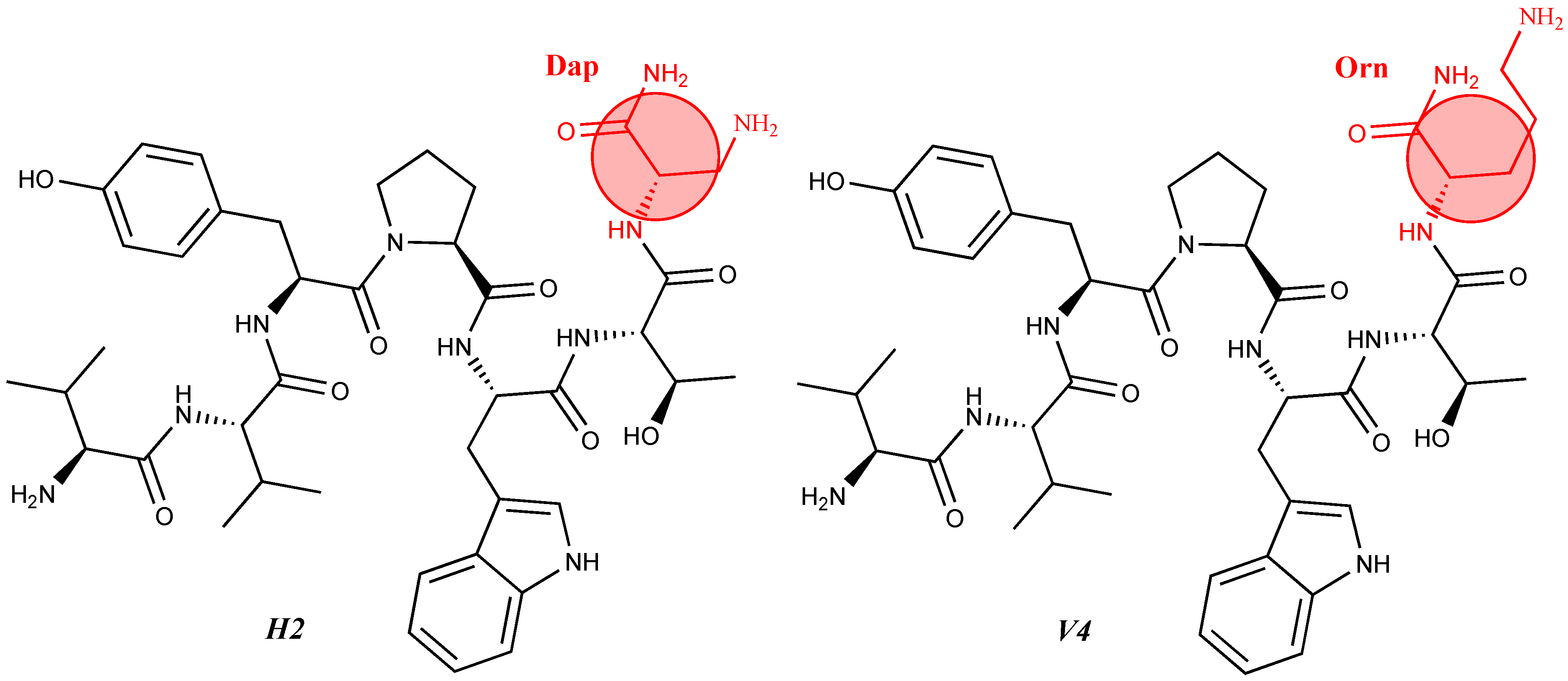 Pharmaceuticals 15 01425 g004 Pharmaceuticals 15 01425 g004