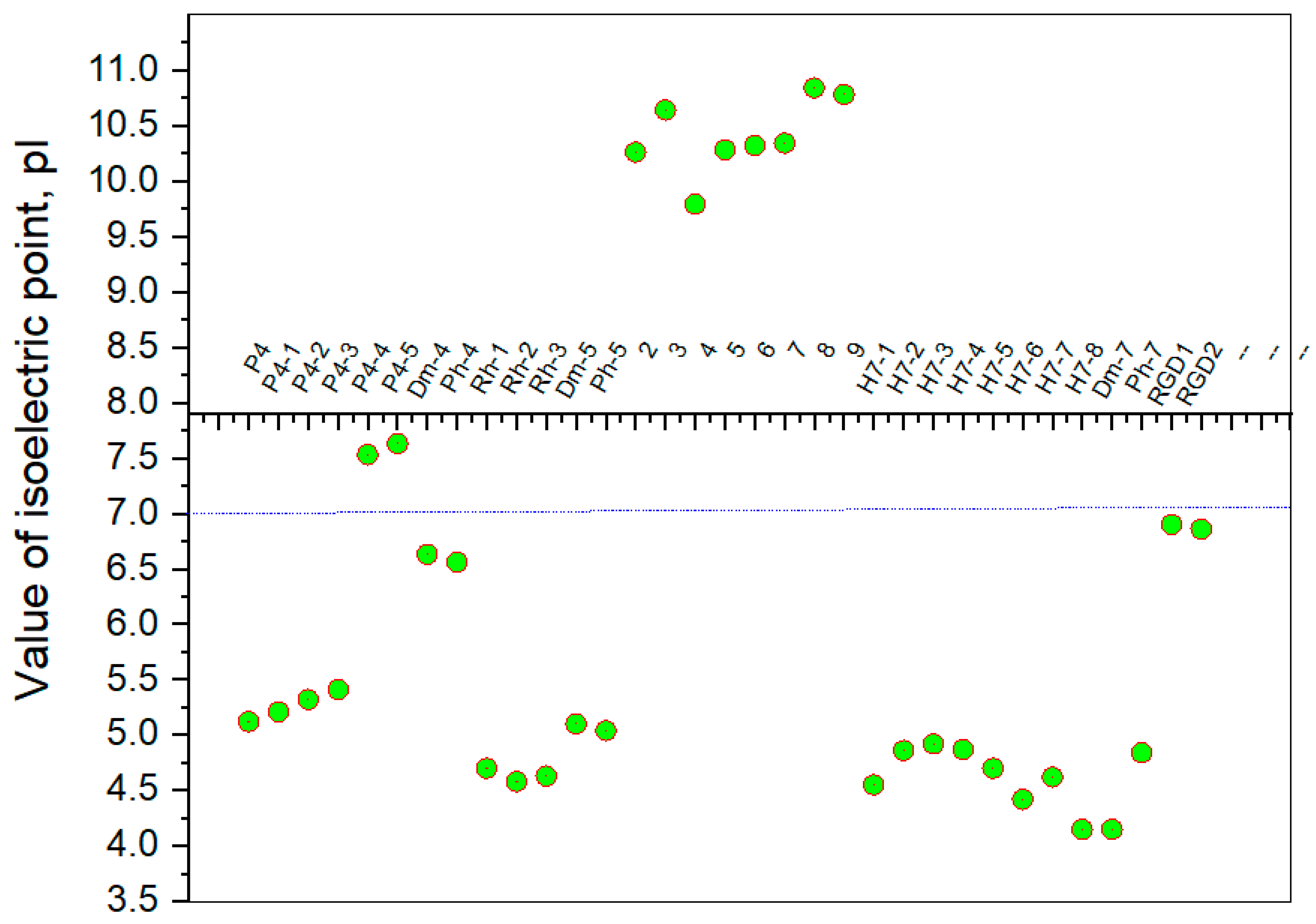 Pharmaceuticals 15 01425 g006 Pharmaceuticals 15 01425 g006