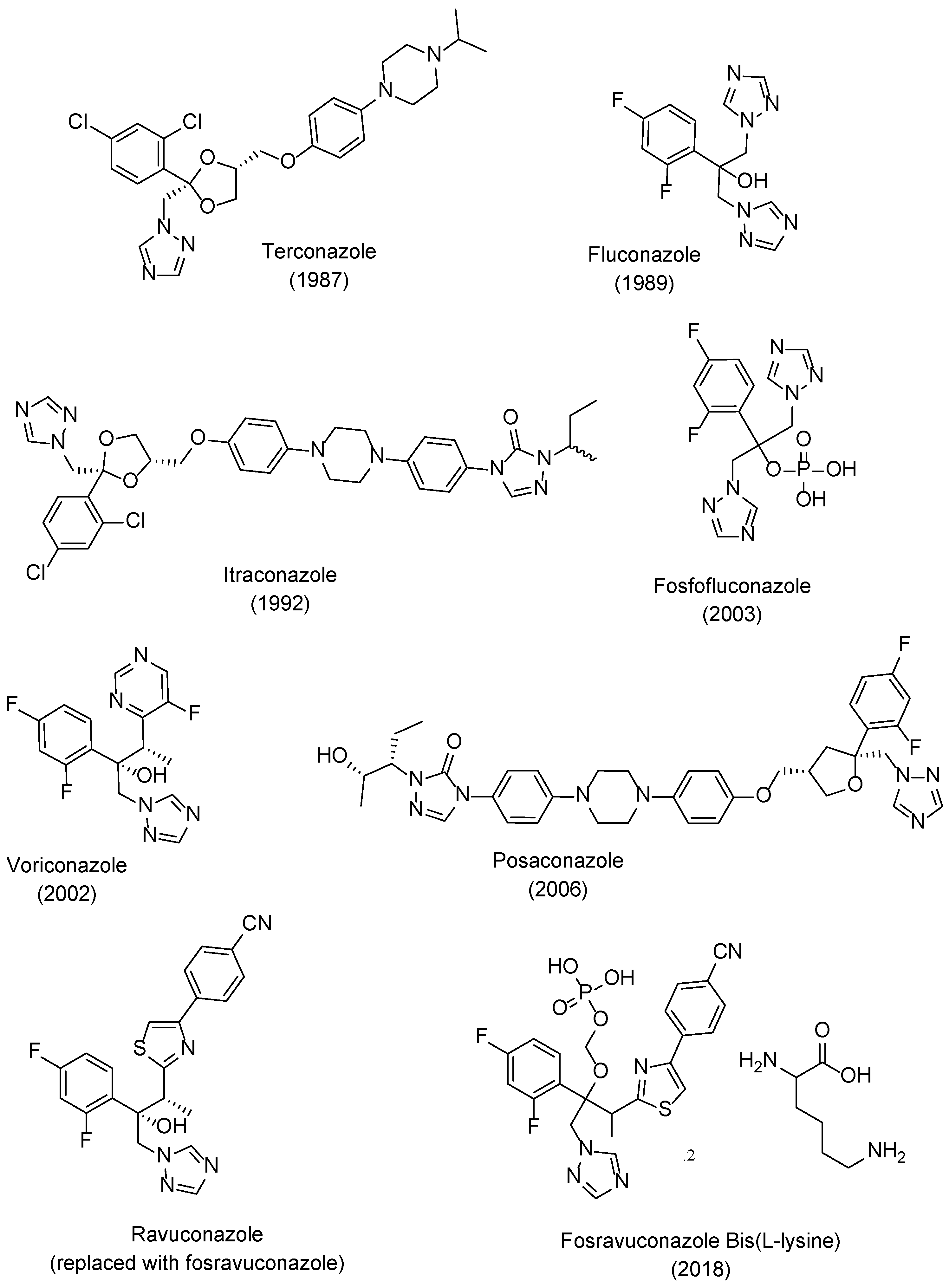 Pharmaceuticals 15 01427 g003