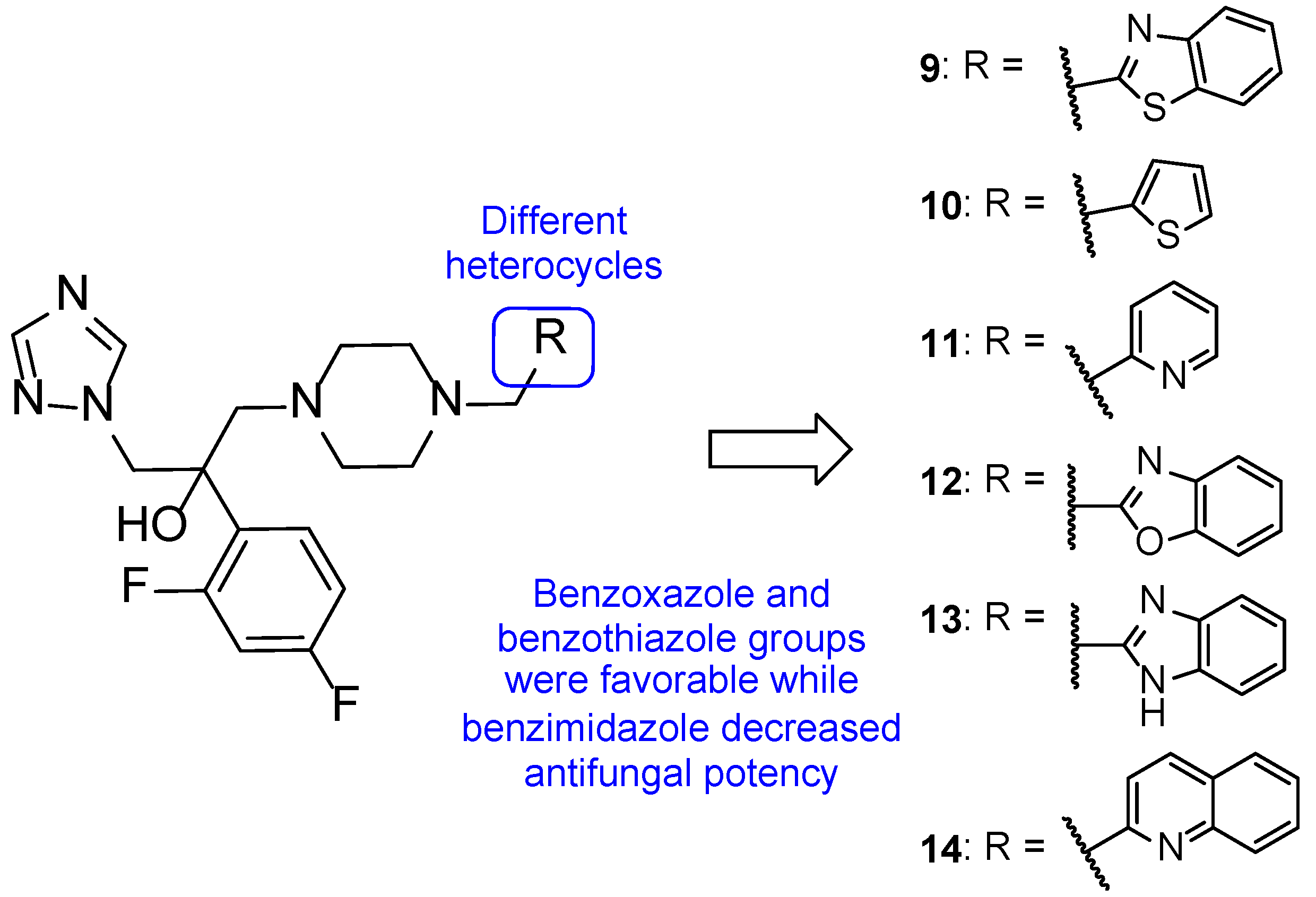 Pharmaceuticals 15 01427 g011 Pharmaceuticals 15 01427 g011