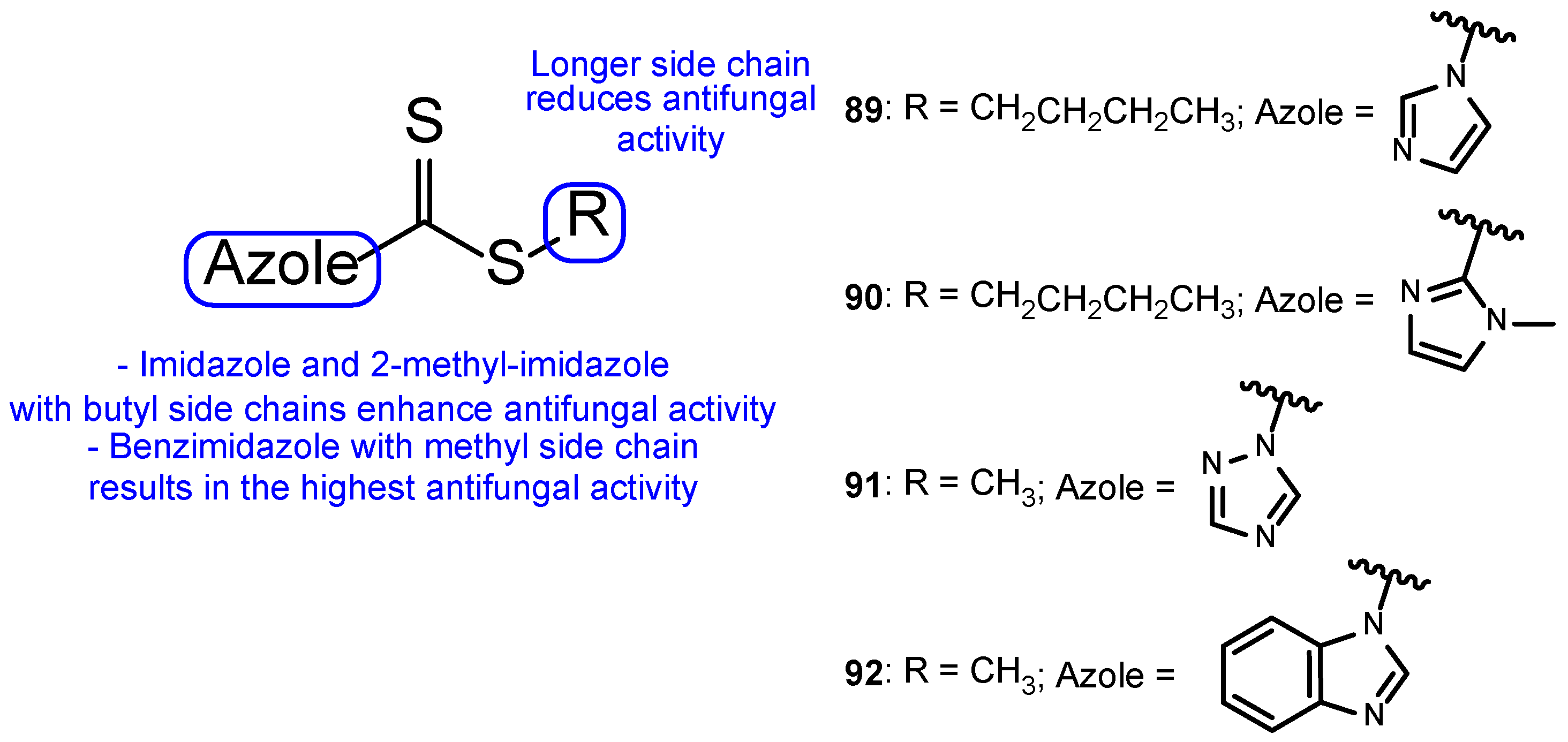 Pharmaceuticals 15 01427 g044 Pharmaceuticals 15 01427 g044
