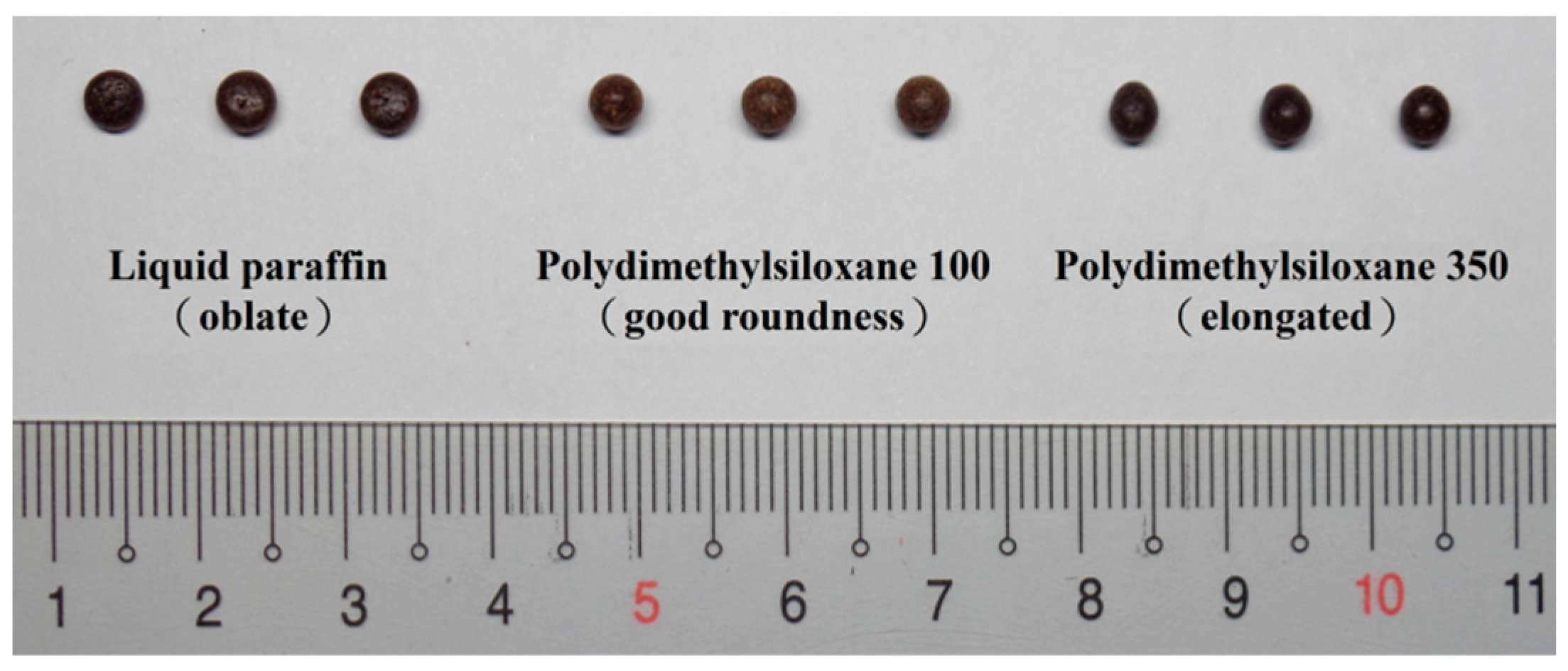 Pharmaceuticals 15 01433 g003 Pharmaceuticals 15 01433 g003