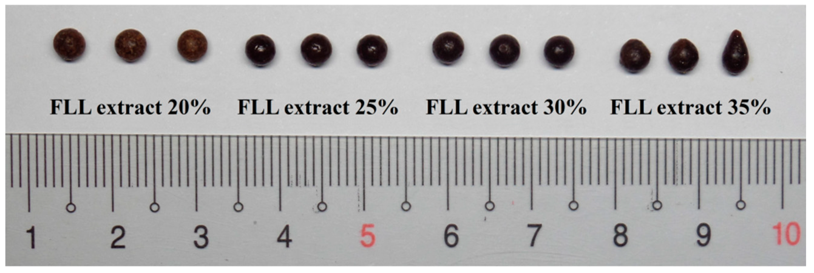 Pharmaceuticals 15 01433 g004 Pharmaceuticals 15 01433 g004