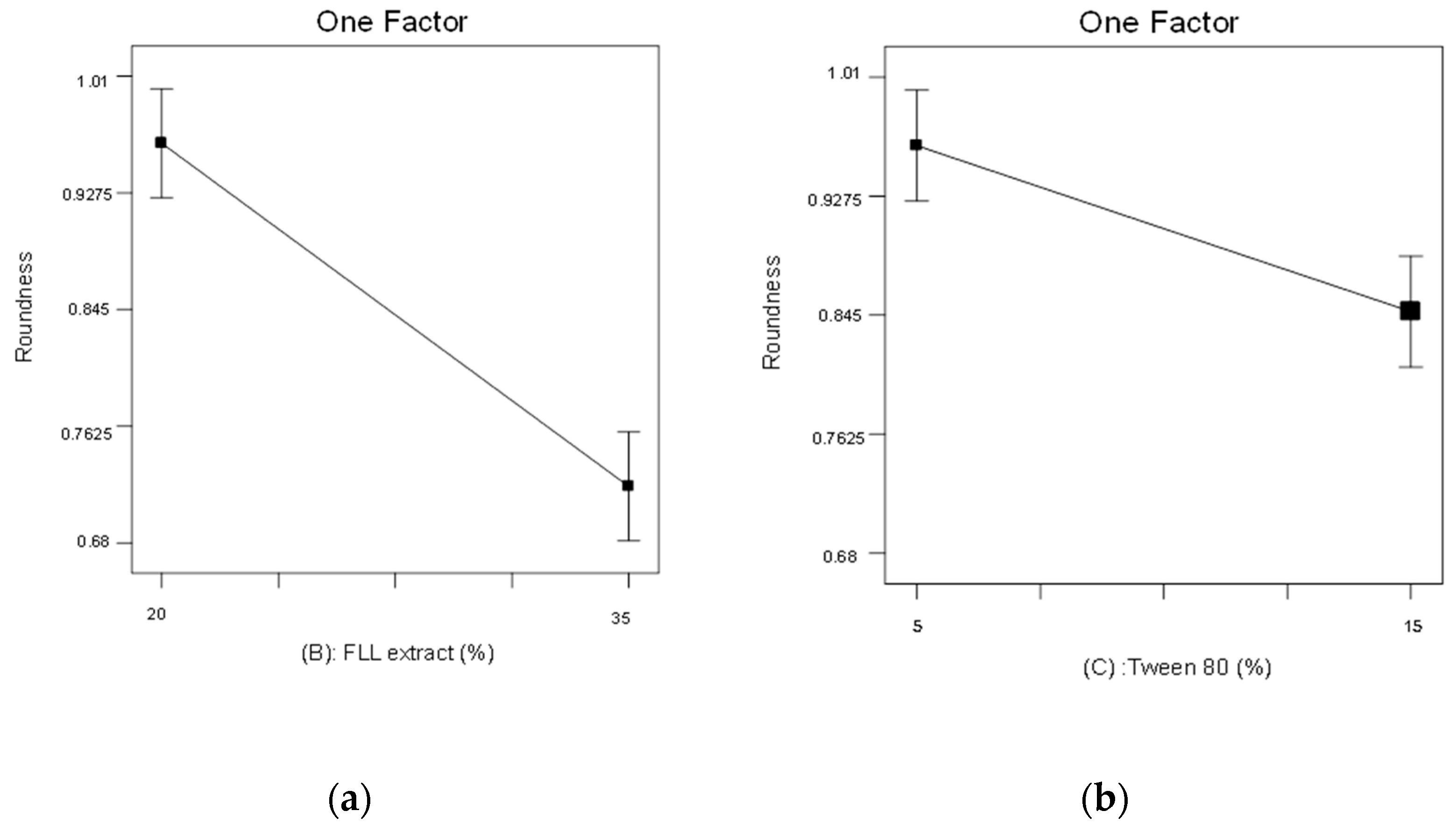 Pharmaceuticals 15 01433 g007 Pharmaceuticals 15 01433 g007
