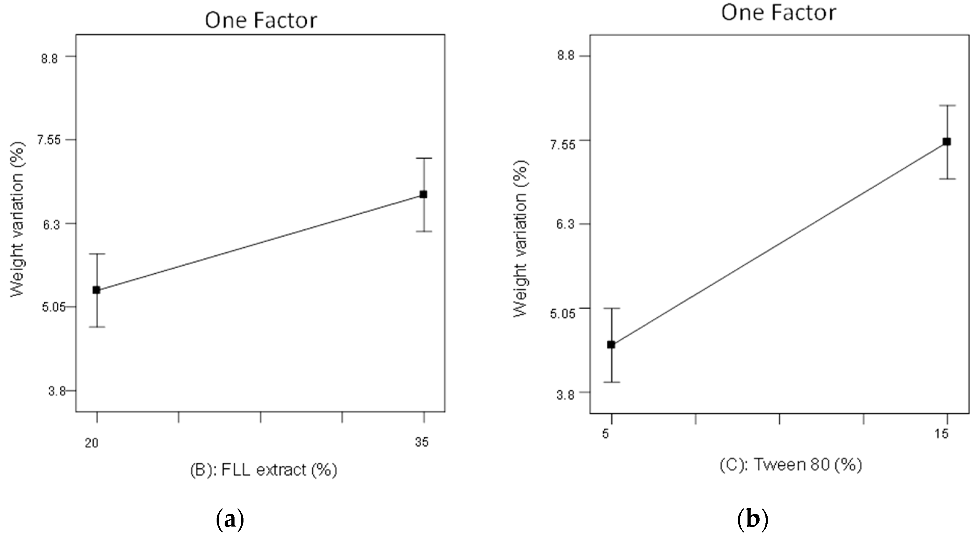 Pharmaceuticals 15 01433 g009 Pharmaceuticals 15 01433 g009