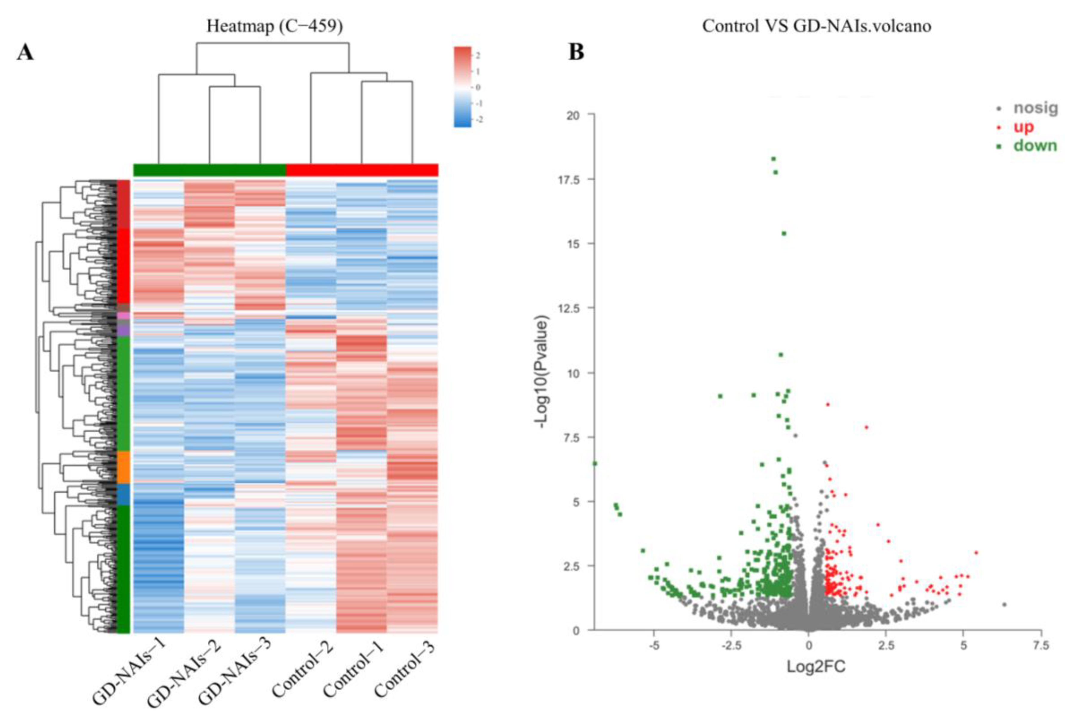 Pharmaceuticals 15 01435 g007 Pharmaceuticals 15 01435 g007