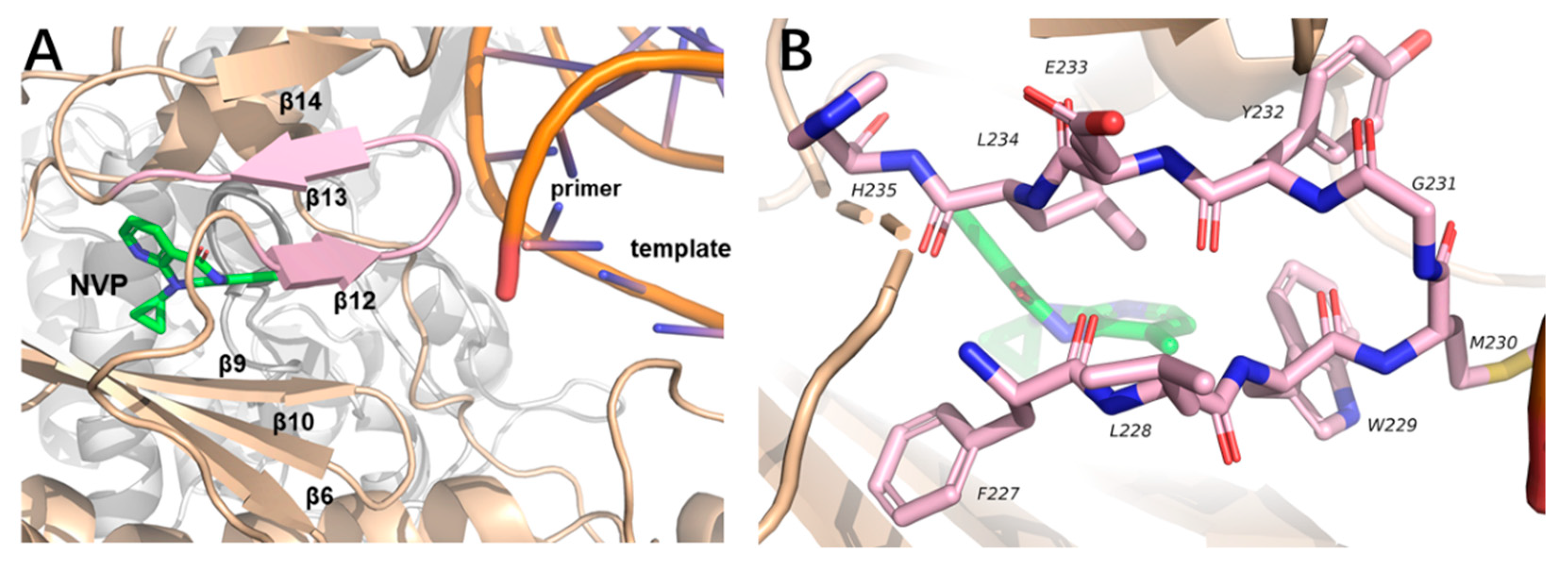Pharmaceuticals 15 01438 g003 Pharmaceuticals 15 01438 g003