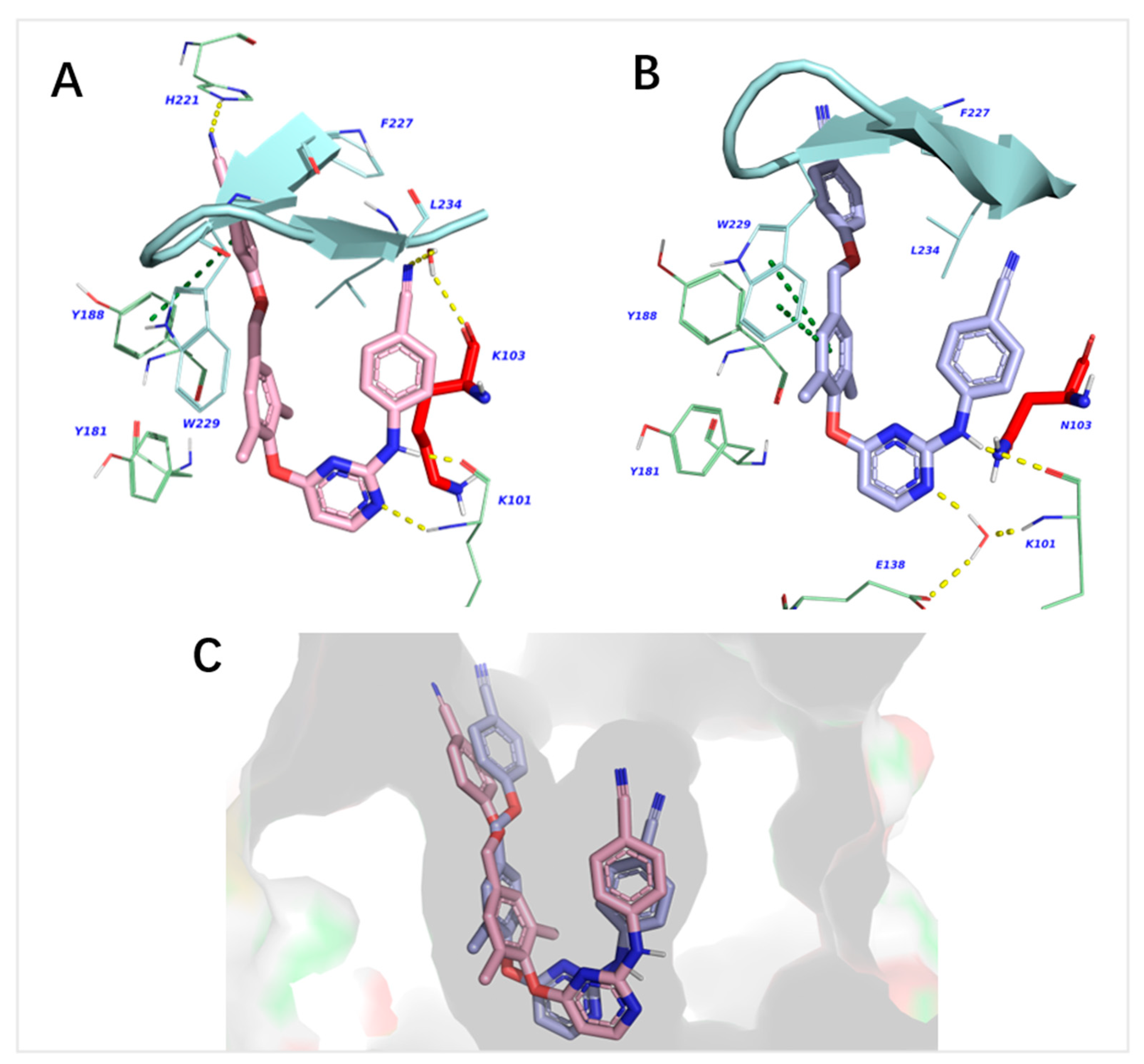 Pharmaceuticals 15 01438 g006 Pharmaceuticals 15 01438 g006