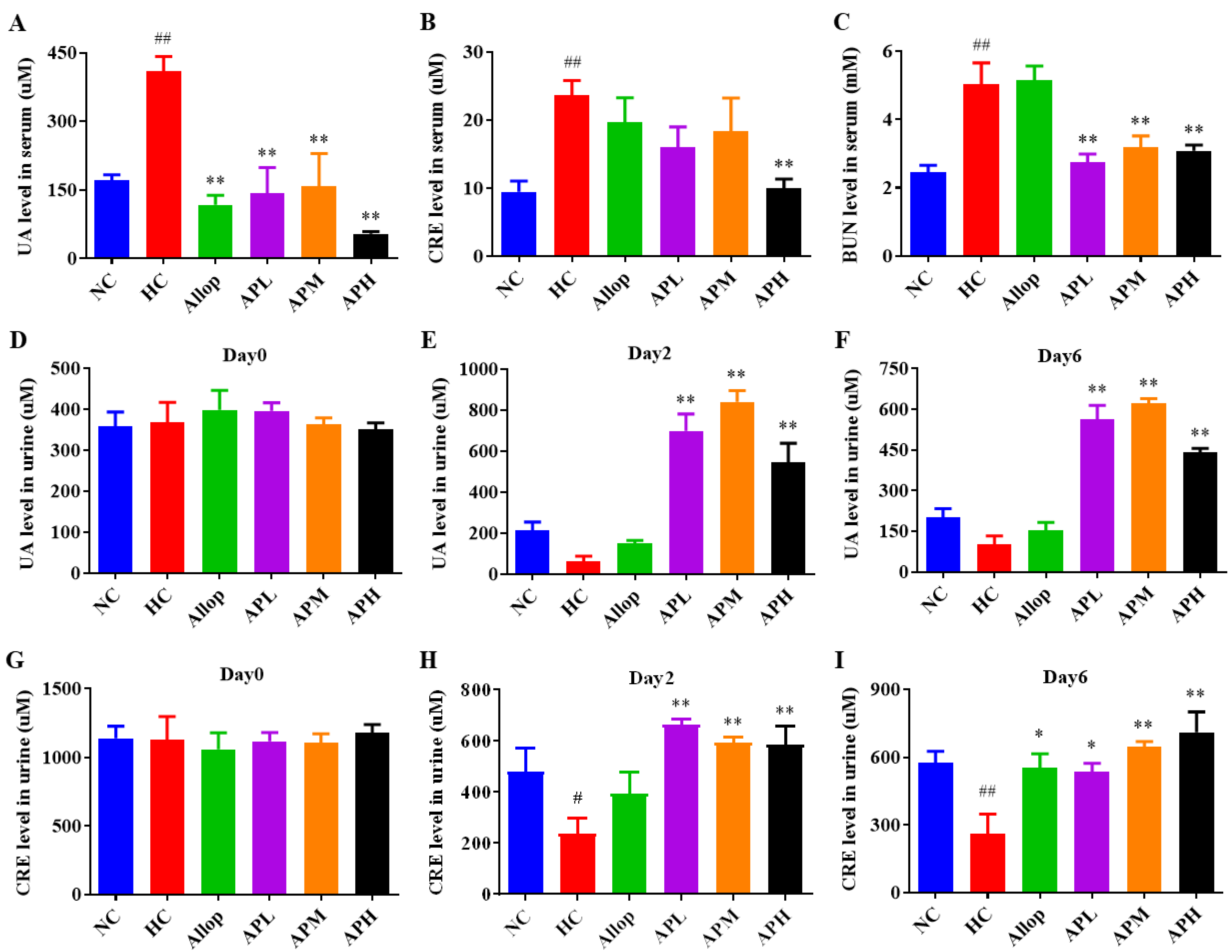 Pharmaceuticals 15 01442 g001
