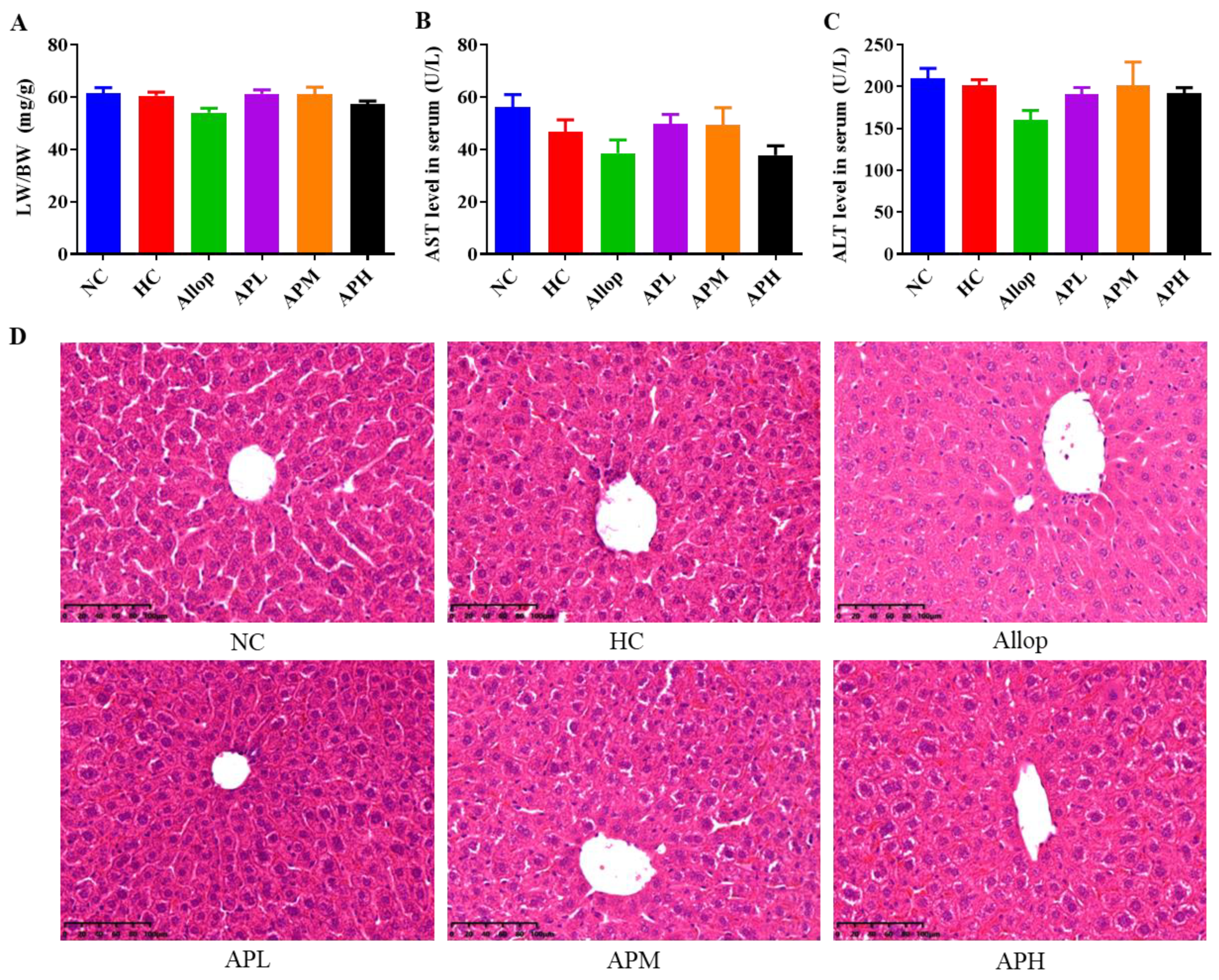 Pharmaceuticals 15 01442 g003