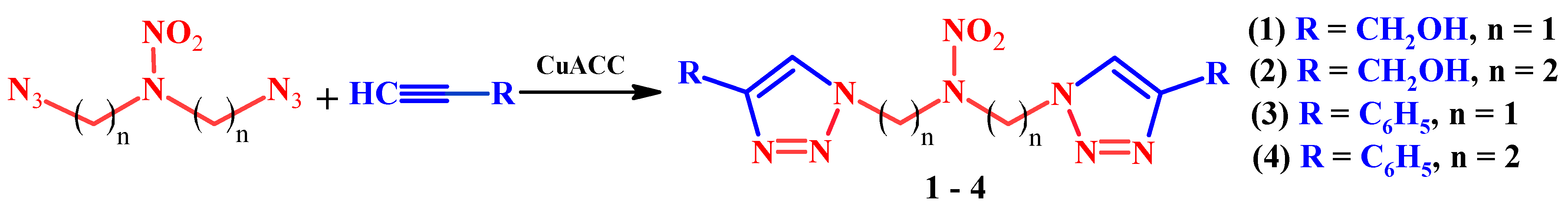 Pharmaceuticals 15 01443 g001 550